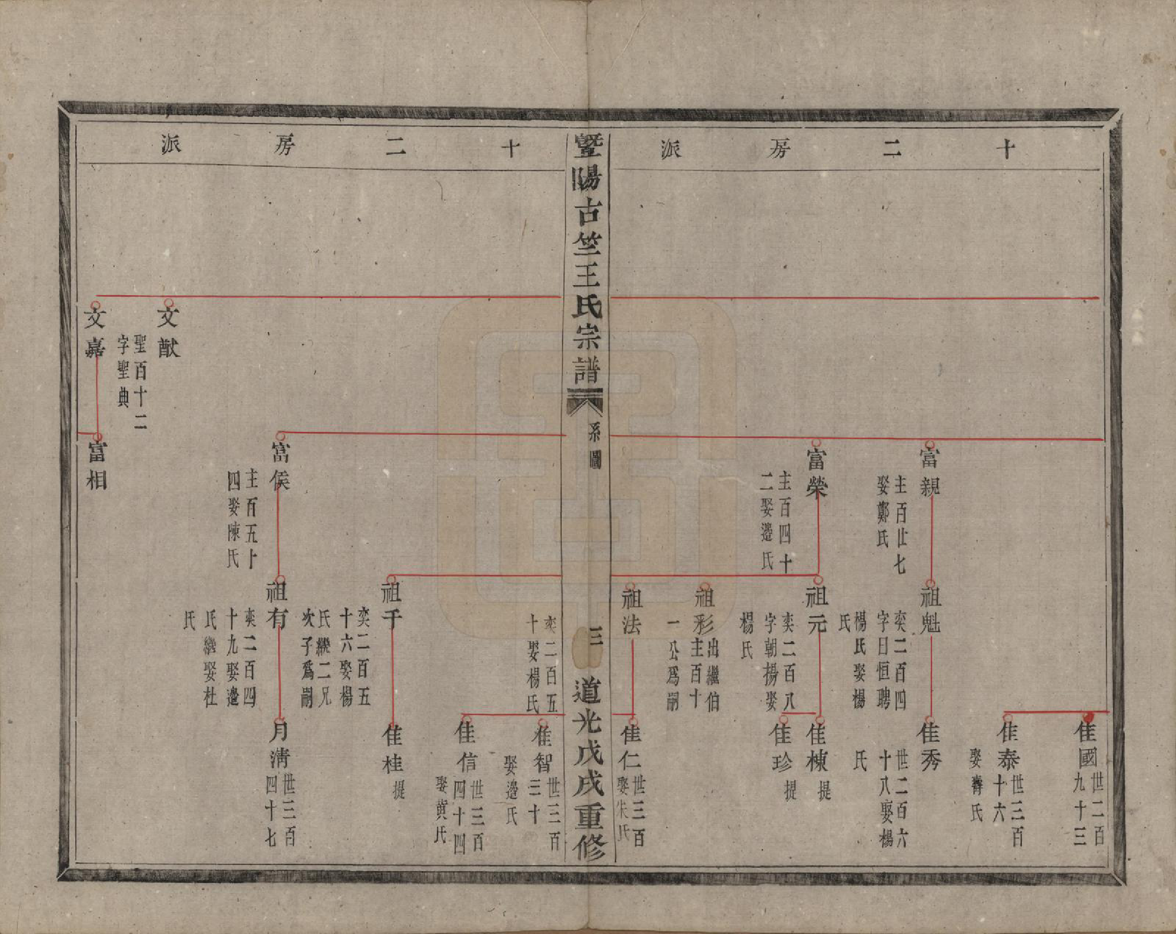 GTJP1581.王.江苏江阴.暨阳古竺王氏宗谱.清道光十八年(1838)_004.pdf_第3页