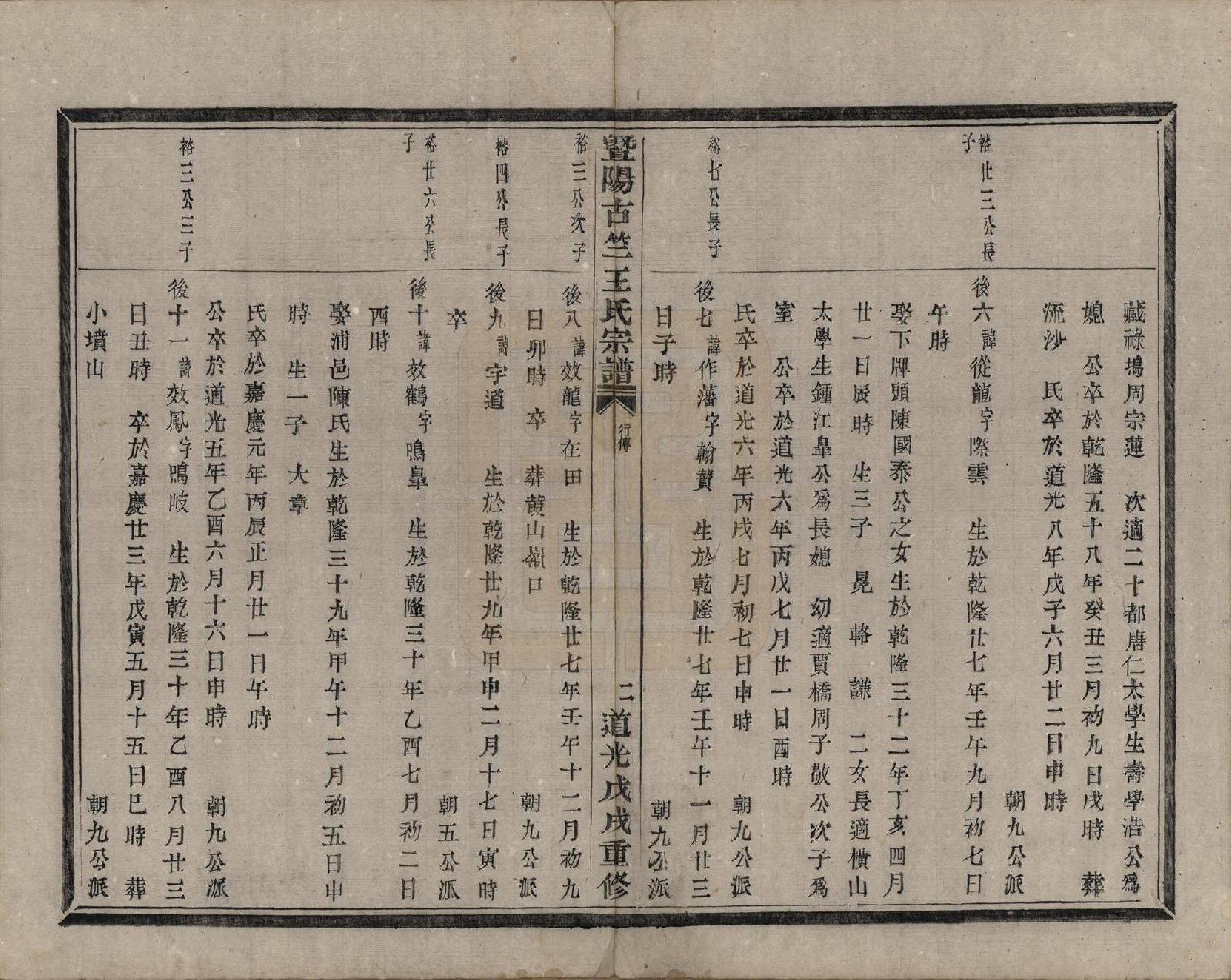 GTJP1581.王.江苏江阴.暨阳古竺王氏宗谱.清道光十八年(1838)_010.pdf_第2页