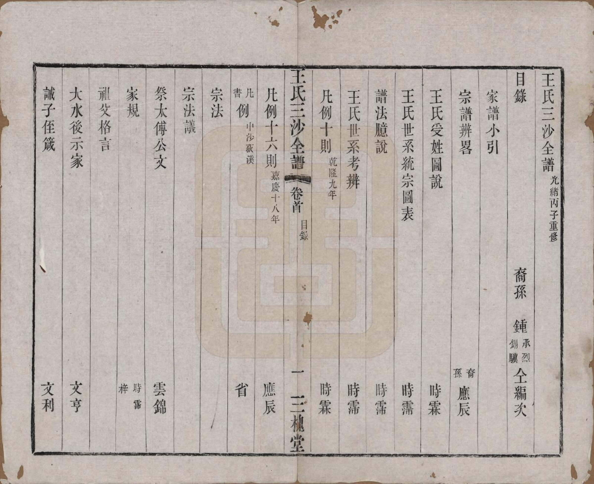 GTJP1589.王.江苏昆山、江阴、无锡.王氏三沙全谱不分卷.清光绪二年（1876）_001.pdf_第3页