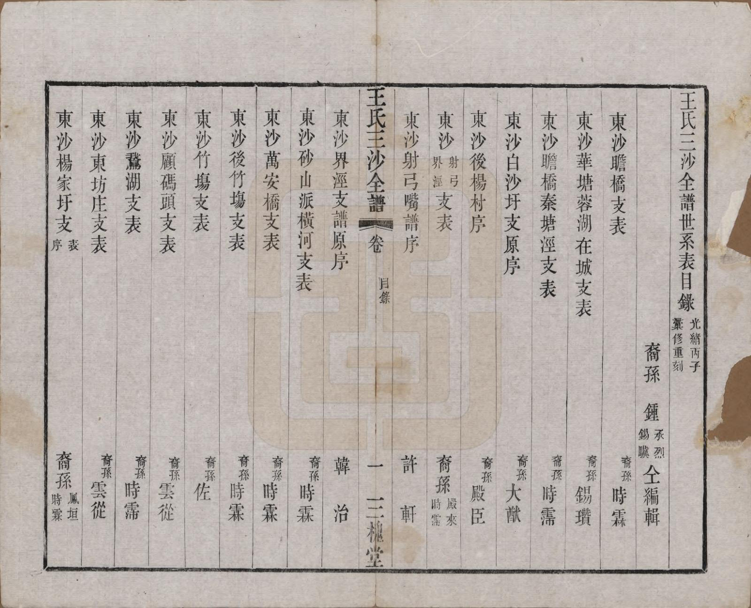 GTJP1589.王.江苏昆山、江阴、无锡.王氏三沙全谱不分卷.清光绪二年（1876）_002.pdf_第1页