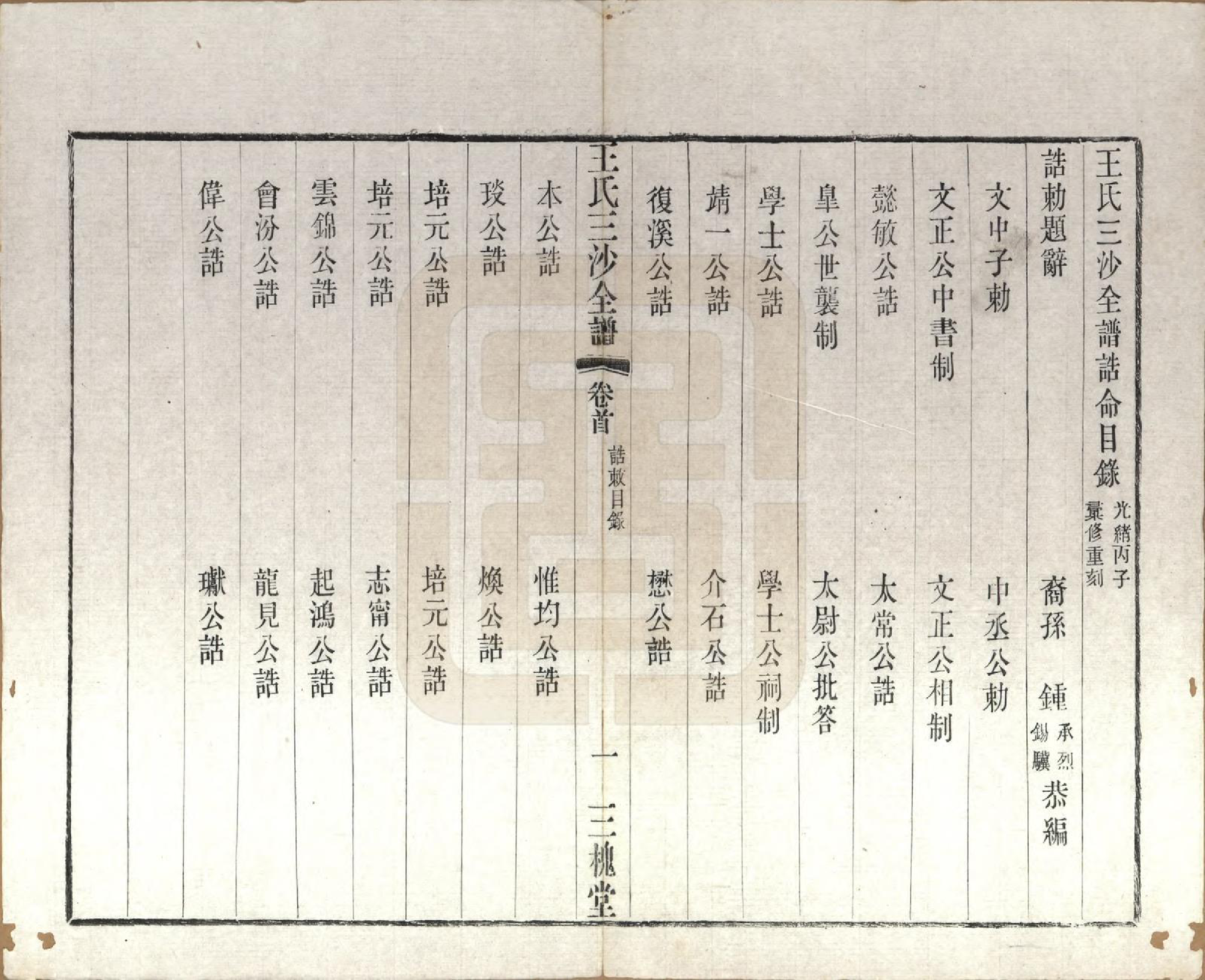 GTJP1589.王.江苏昆山、江阴、无锡.王氏三沙全谱不分卷.清光绪二年（1876）_003.pdf_第1页