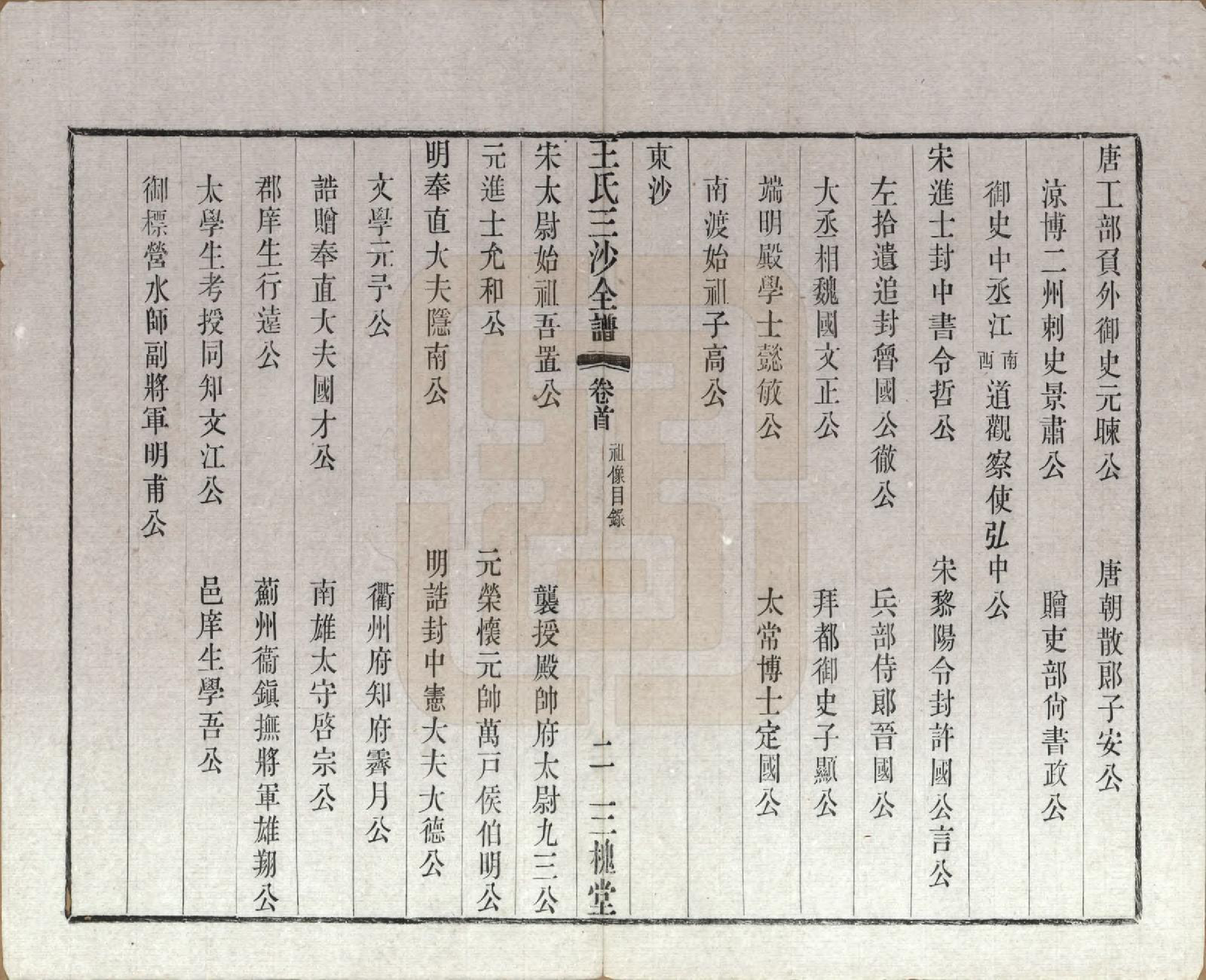 GTJP1589.王.江苏昆山、江阴、无锡.王氏三沙全谱不分卷.清光绪二年（1876）_004.pdf_第2页