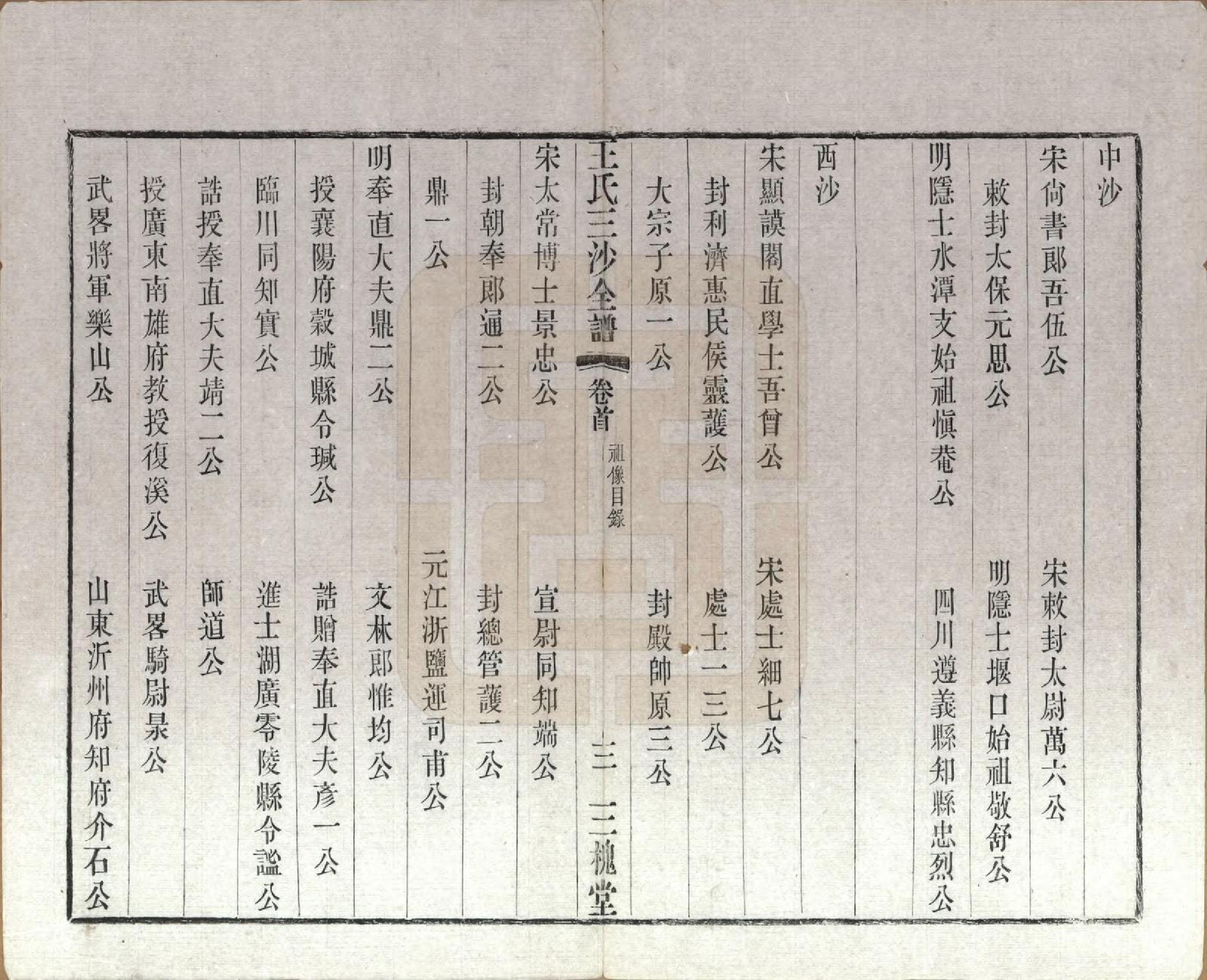 GTJP1589.王.江苏昆山、江阴、无锡.王氏三沙全谱不分卷.清光绪二年（1876）_004.pdf_第3页