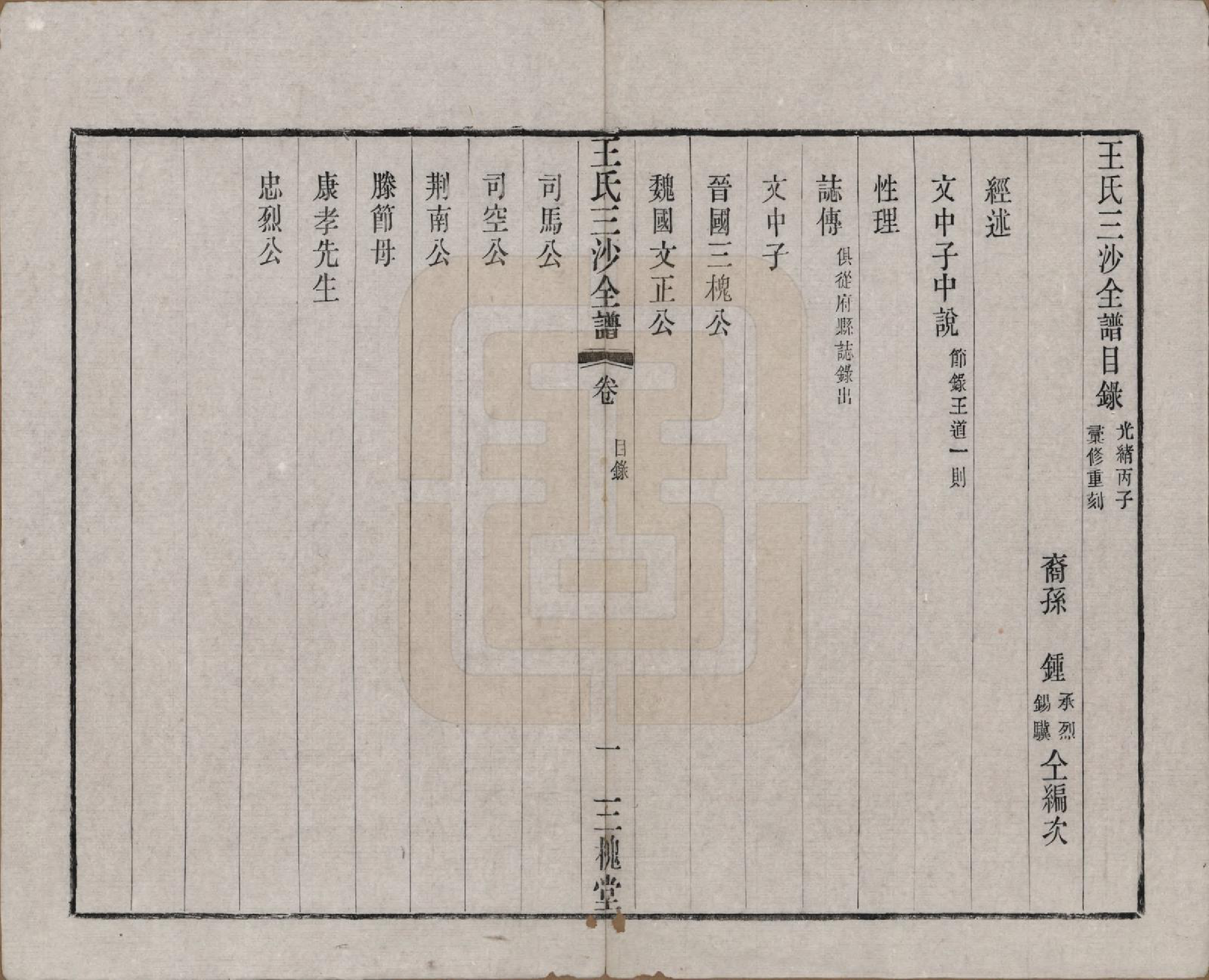 GTJP1589.王.江苏昆山、江阴、无锡.王氏三沙全谱不分卷.清光绪二年（1876）_006.pdf_第1页