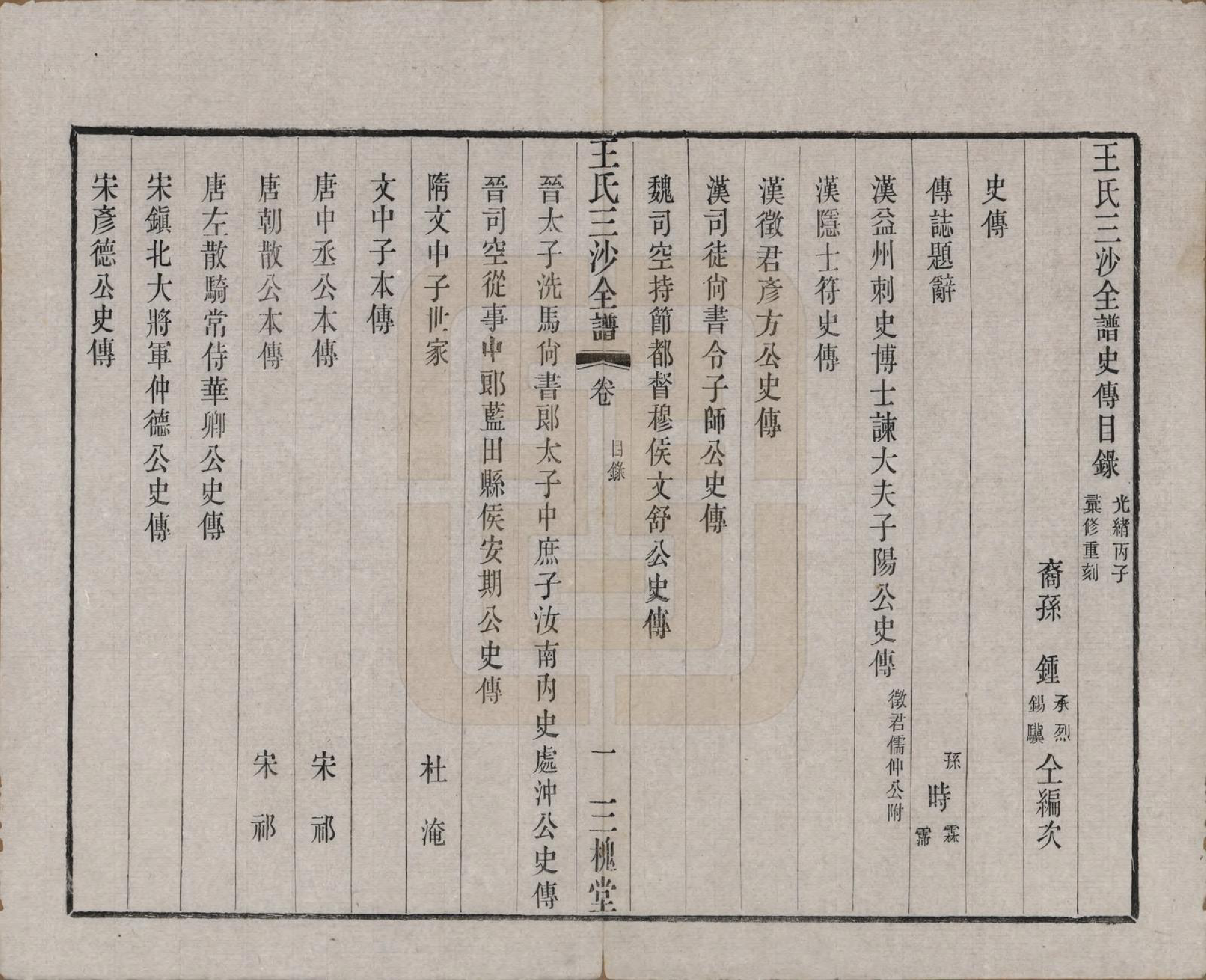 GTJP1589.王.江苏昆山、江阴、无锡.王氏三沙全谱不分卷.清光绪二年（1876）_007.pdf_第1页