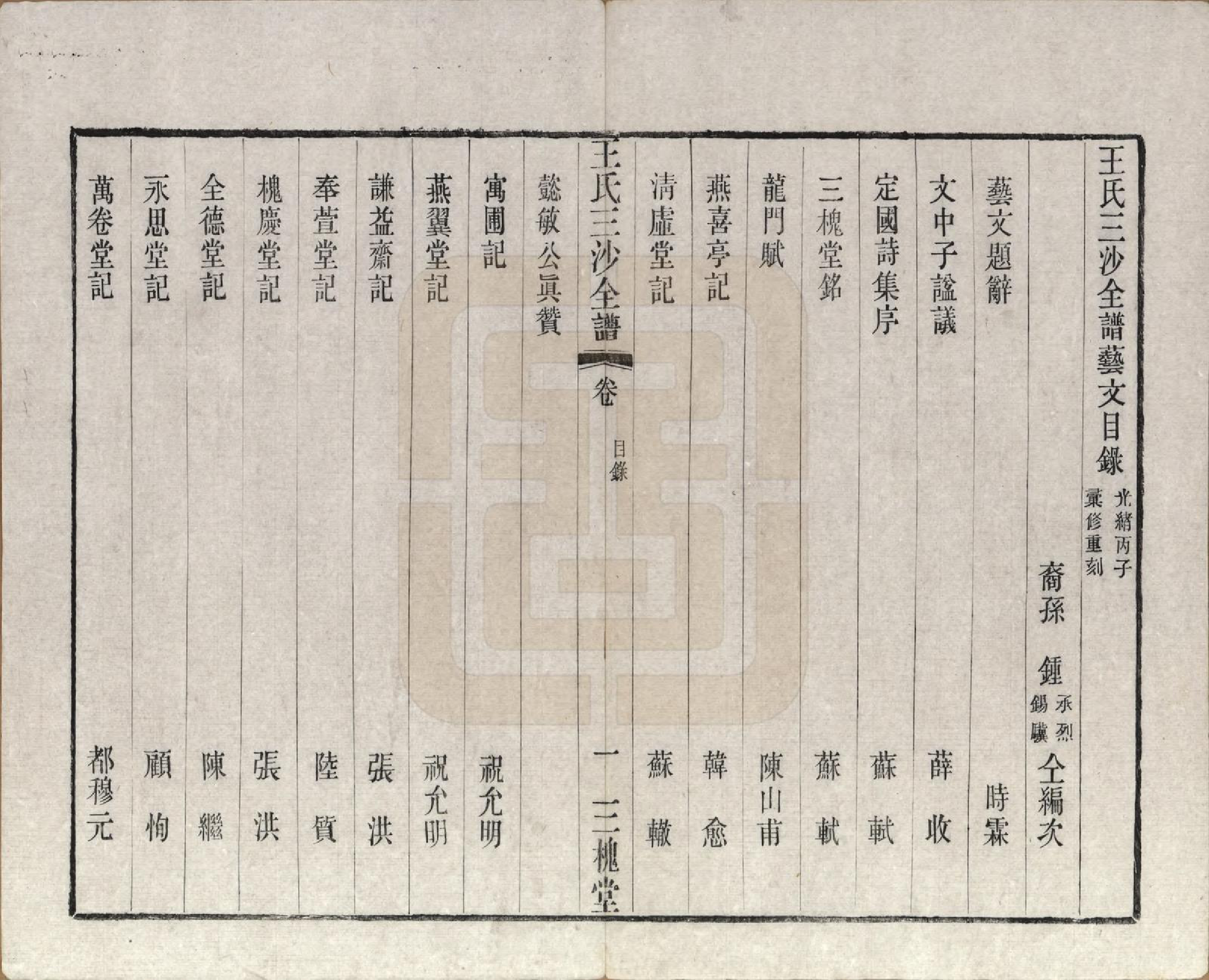 GTJP1589.王.江苏昆山、江阴、无锡.王氏三沙全谱不分卷.清光绪二年（1876）_008.pdf_第1页