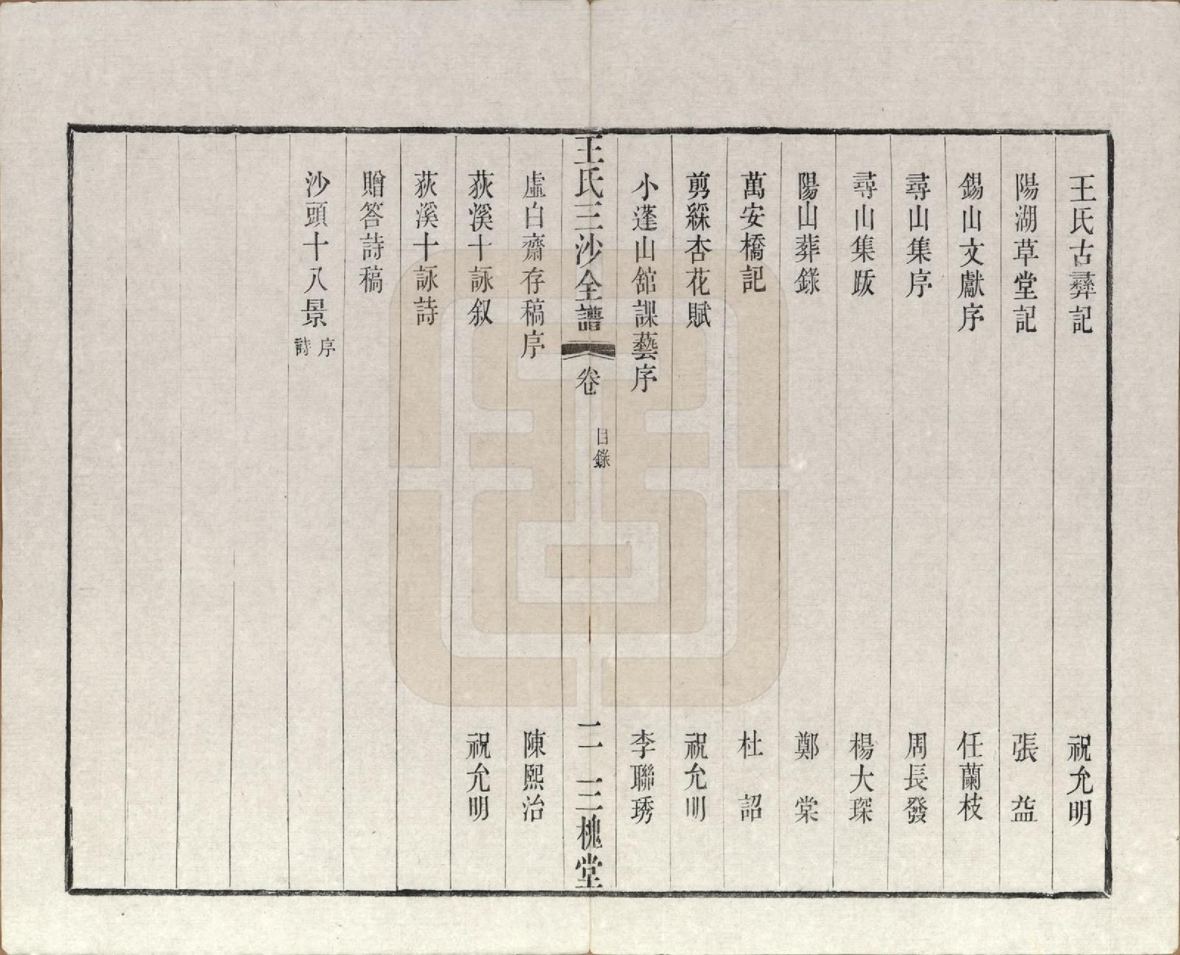 GTJP1589.王.江苏昆山、江阴、无锡.王氏三沙全谱不分卷.清光绪二年（1876）_008.pdf_第2页