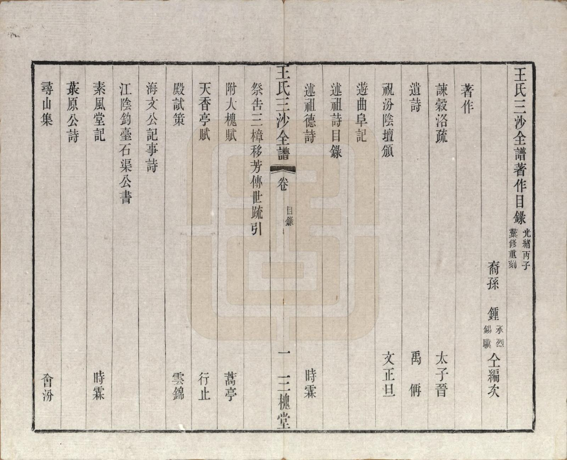 GTJP1589.王.江苏昆山、江阴、无锡.王氏三沙全谱不分卷.清光绪二年（1876）_009.pdf_第1页