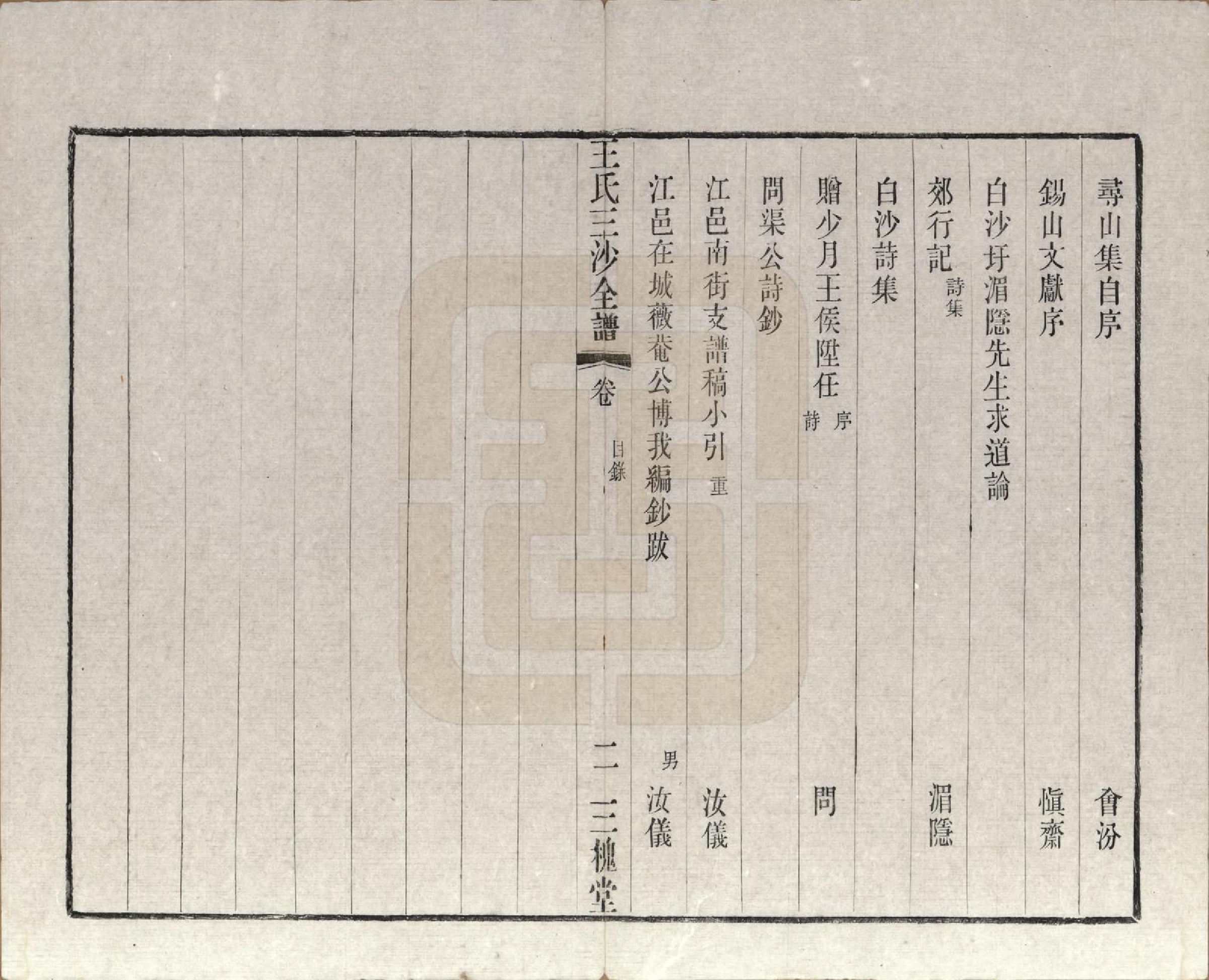 GTJP1589.王.江苏昆山、江阴、无锡.王氏三沙全谱不分卷.清光绪二年（1876）_009.pdf_第2页