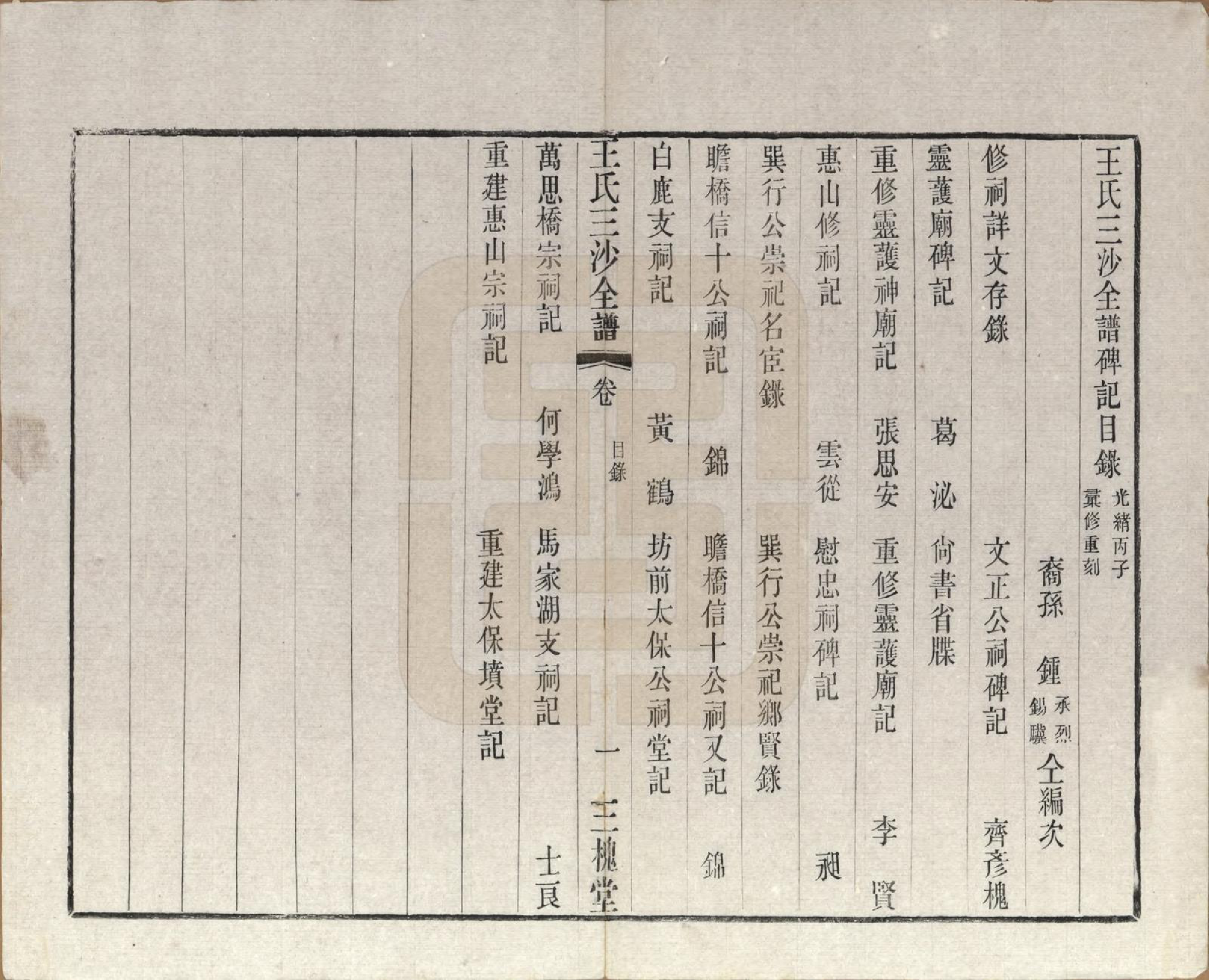 GTJP1589.王.江苏昆山、江阴、无锡.王氏三沙全谱不分卷.清光绪二年（1876）_011.pdf_第1页