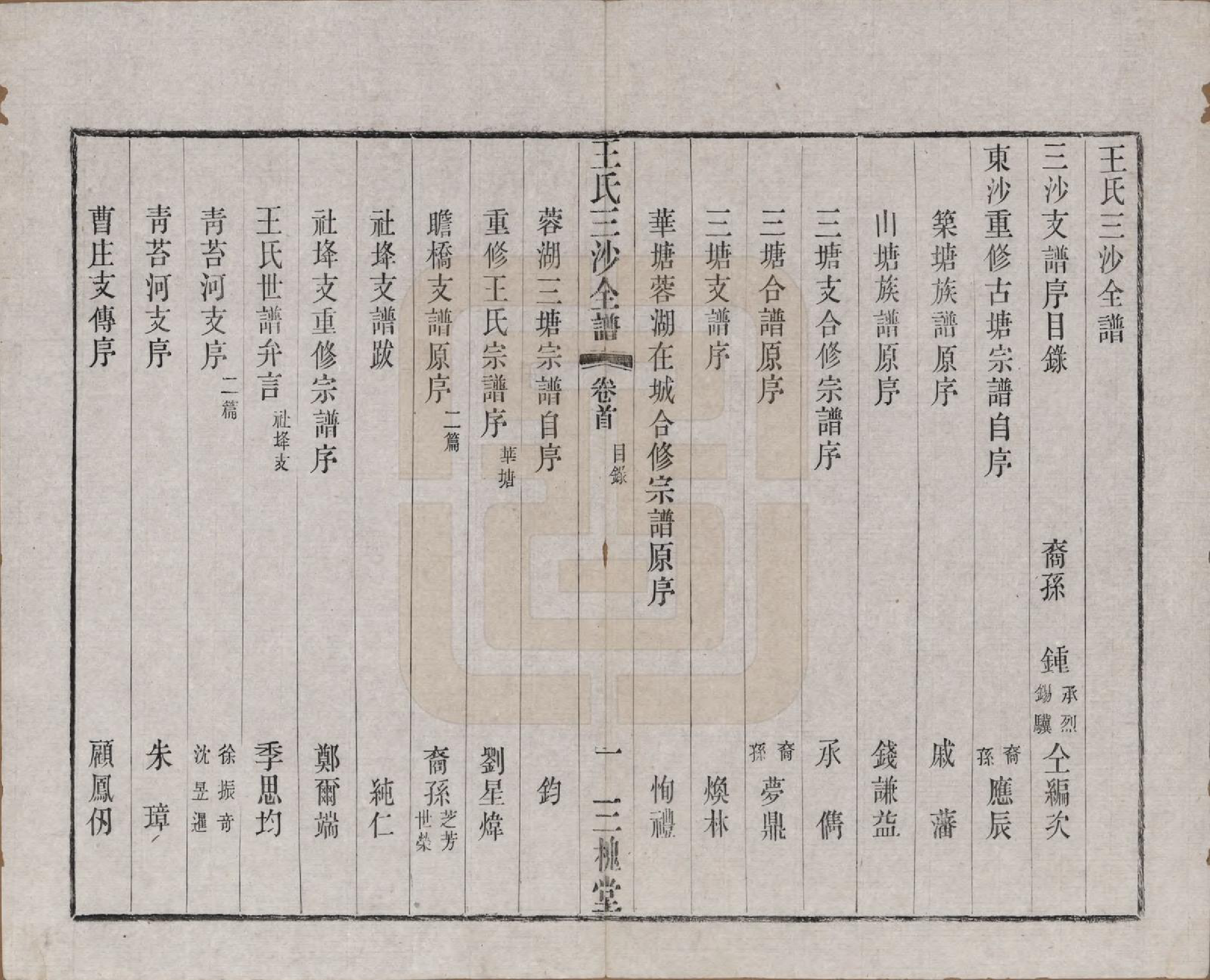 GTJP1589.王.江苏昆山、江阴、无锡.王氏三沙全谱不分卷.清光绪二年（1876）_012.pdf_第1页