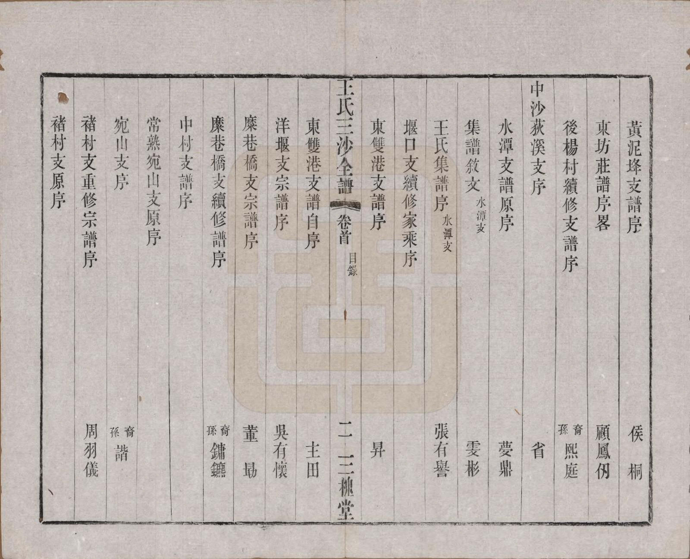 GTJP1589.王.江苏昆山、江阴、无锡.王氏三沙全谱不分卷.清光绪二年（1876）_012.pdf_第2页