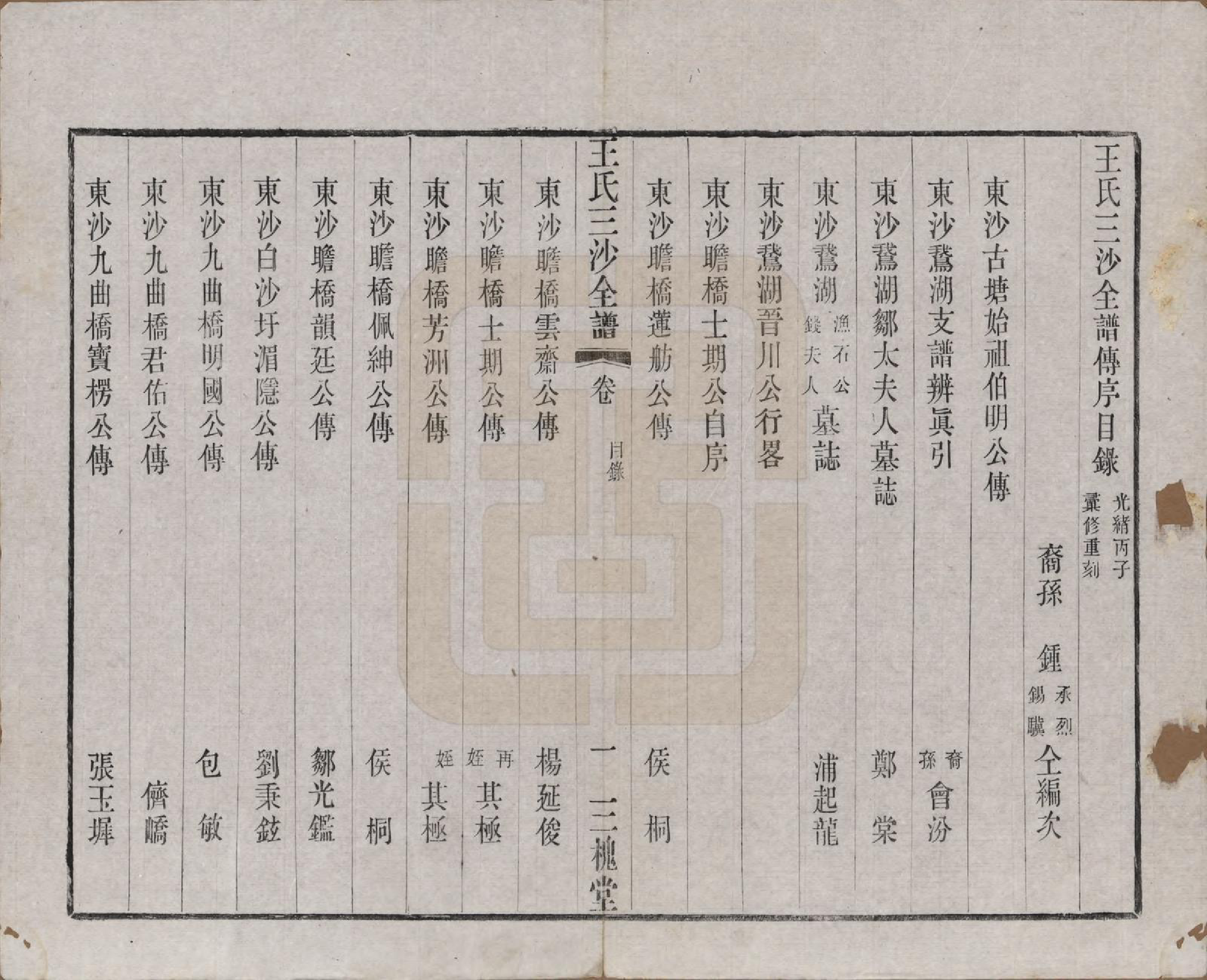 GTJP1589.王.江苏昆山、江阴、无锡.王氏三沙全谱不分卷.清光绪二年（1876）_013.pdf_第1页