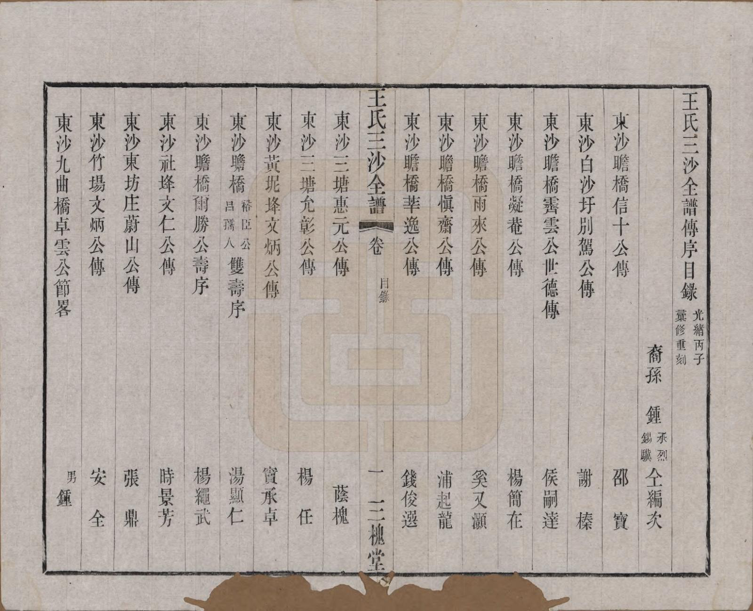 GTJP1589.王.江苏昆山、江阴、无锡.王氏三沙全谱不分卷.清光绪二年（1876）_014.pdf_第1页