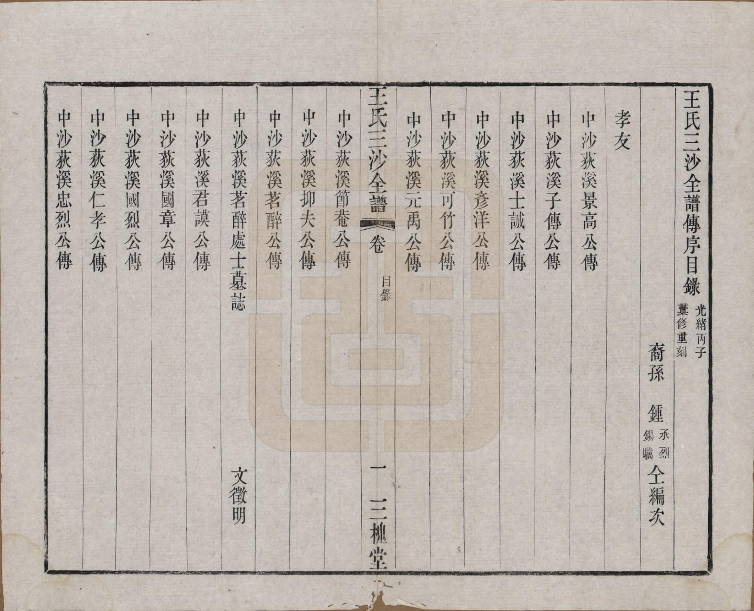 GTJP1589.王.江苏昆山、江阴、无锡.王氏三沙全谱不分卷.清光绪二年（1876）_015.pdf_第1页