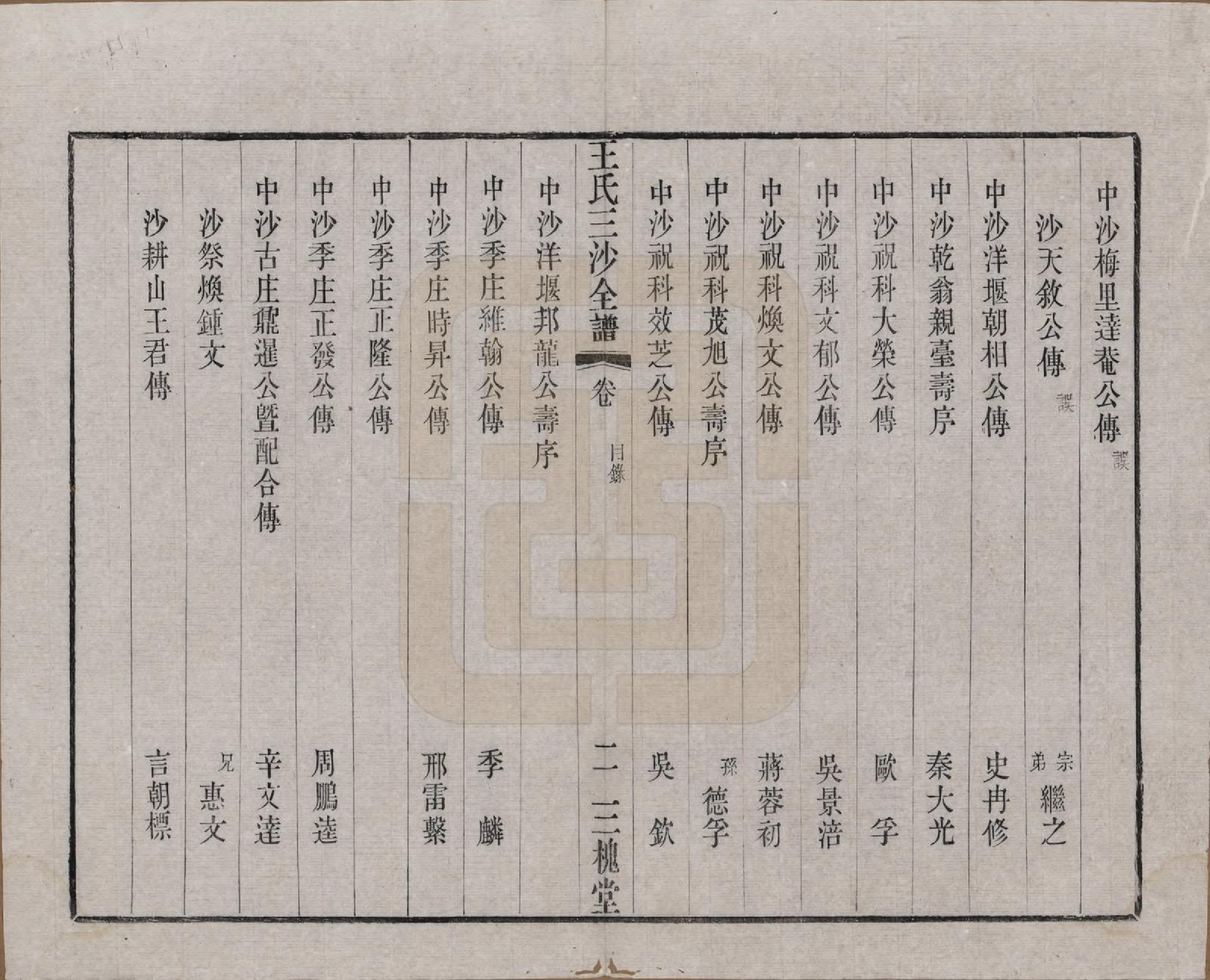 GTJP1589.王.江苏昆山、江阴、无锡.王氏三沙全谱不分卷.清光绪二年（1876）_015.pdf_第2页