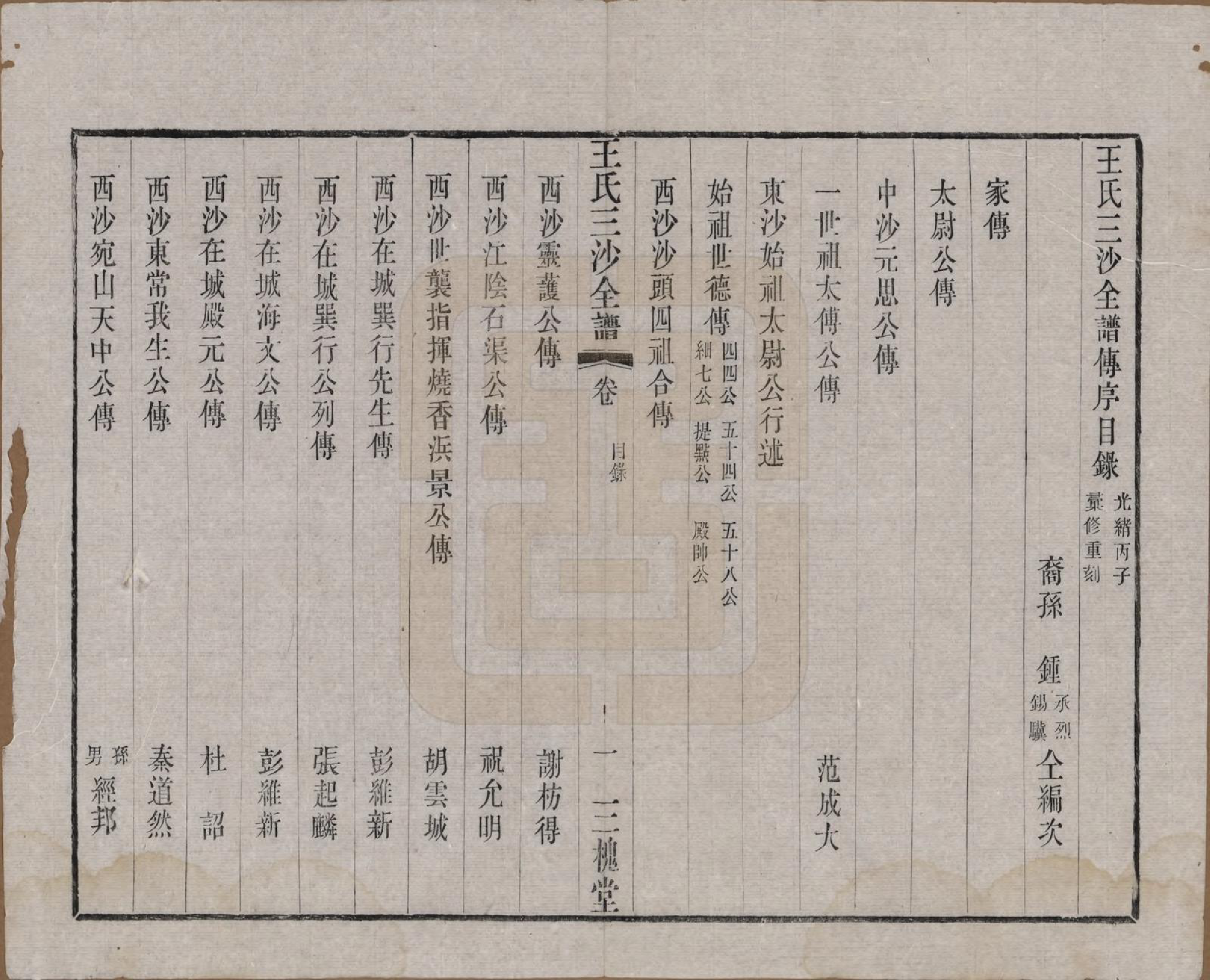 GTJP1589.王.江苏昆山、江阴、无锡.王氏三沙全谱不分卷.清光绪二年（1876）_016.pdf_第1页