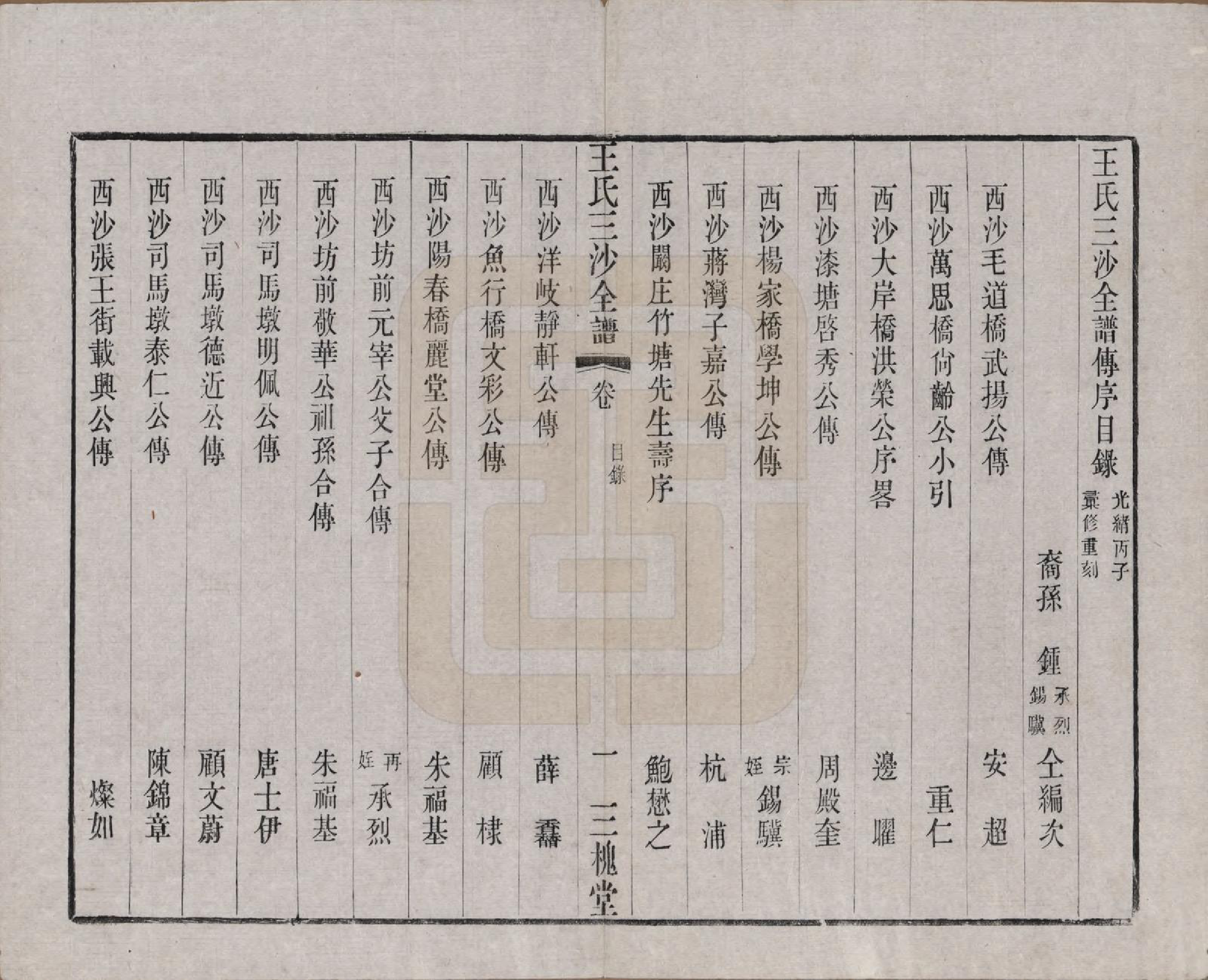 GTJP1589.王.江苏昆山、江阴、无锡.王氏三沙全谱不分卷.清光绪二年（1876）_017.pdf_第1页