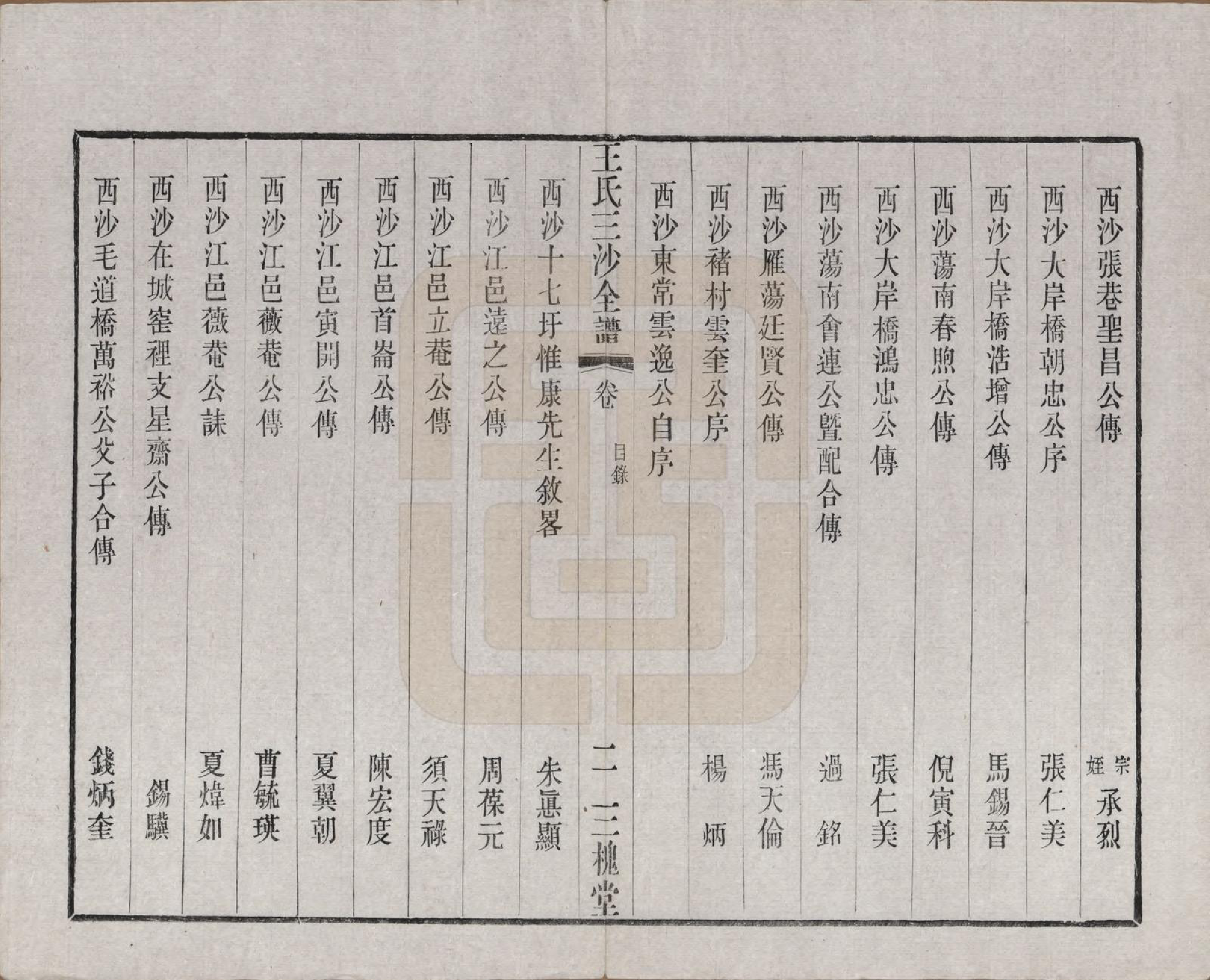 GTJP1589.王.江苏昆山、江阴、无锡.王氏三沙全谱不分卷.清光绪二年（1876）_017.pdf_第2页