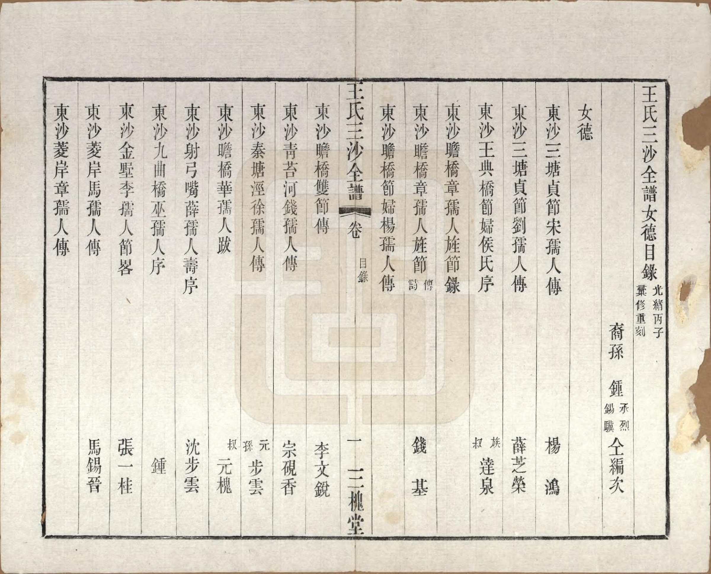 GTJP1589.王.江苏昆山、江阴、无锡.王氏三沙全谱不分卷.清光绪二年（1876）_018.pdf_第1页