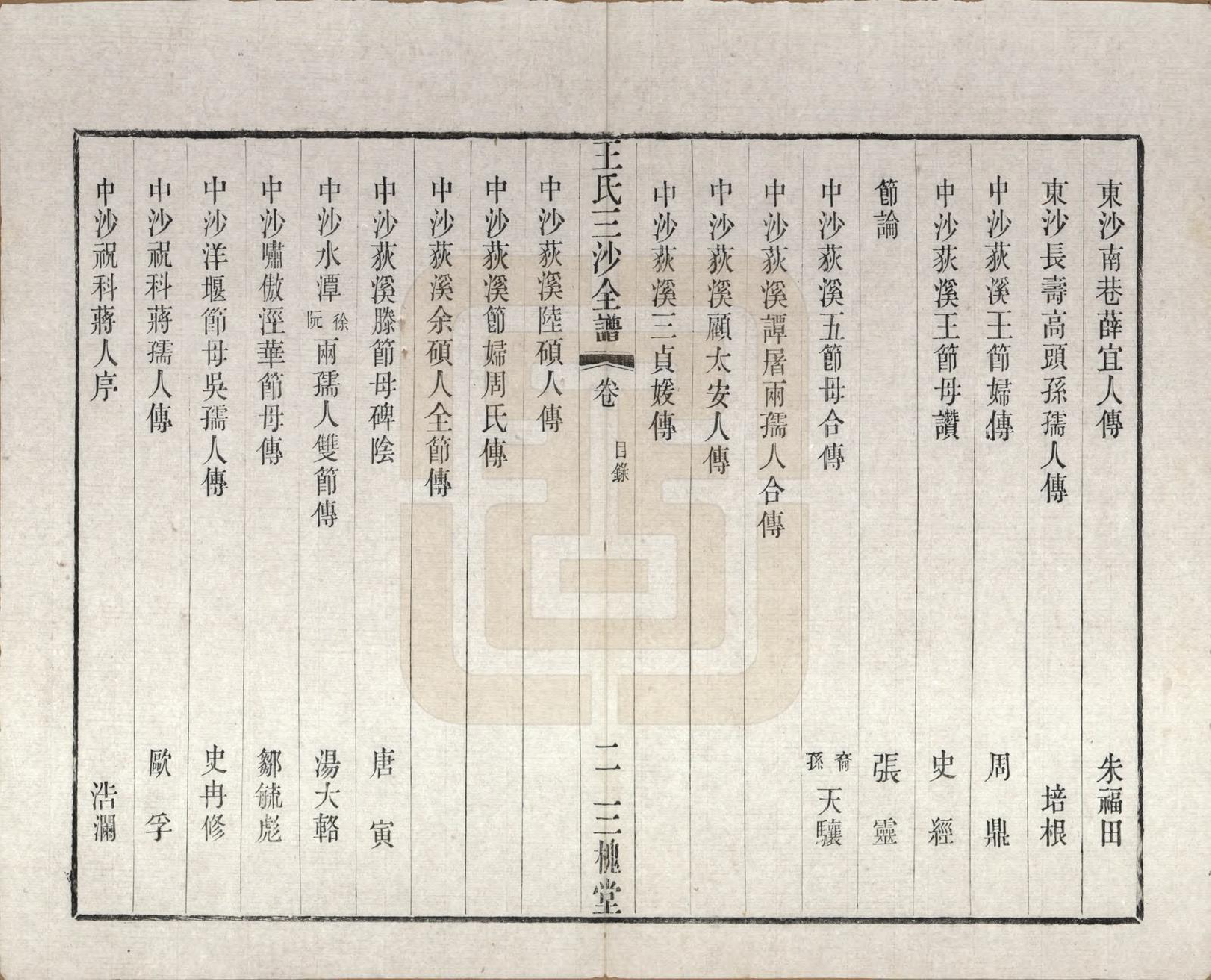 GTJP1589.王.江苏昆山、江阴、无锡.王氏三沙全谱不分卷.清光绪二年（1876）_018.pdf_第2页