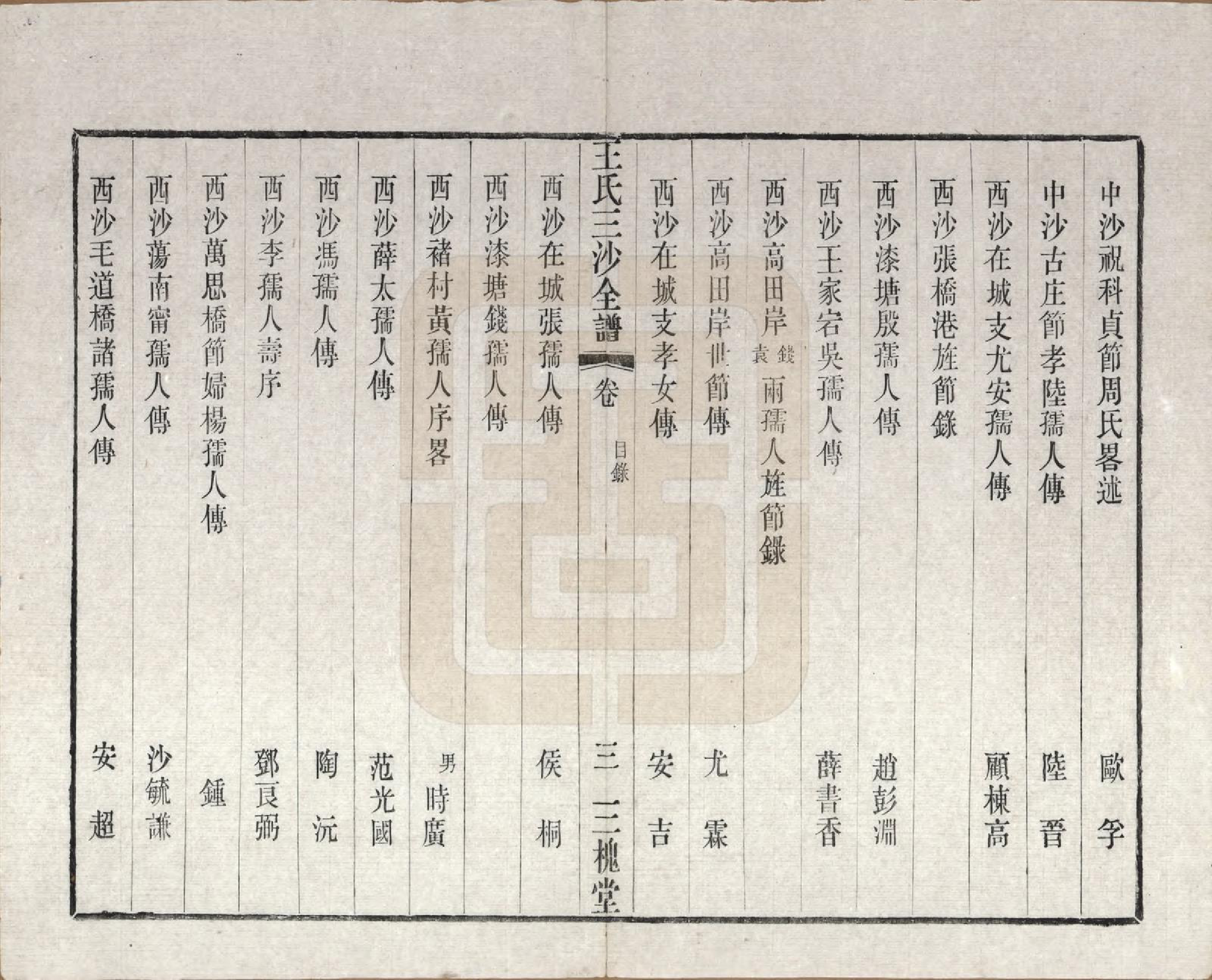 GTJP1589.王.江苏昆山、江阴、无锡.王氏三沙全谱不分卷.清光绪二年（1876）_018.pdf_第3页