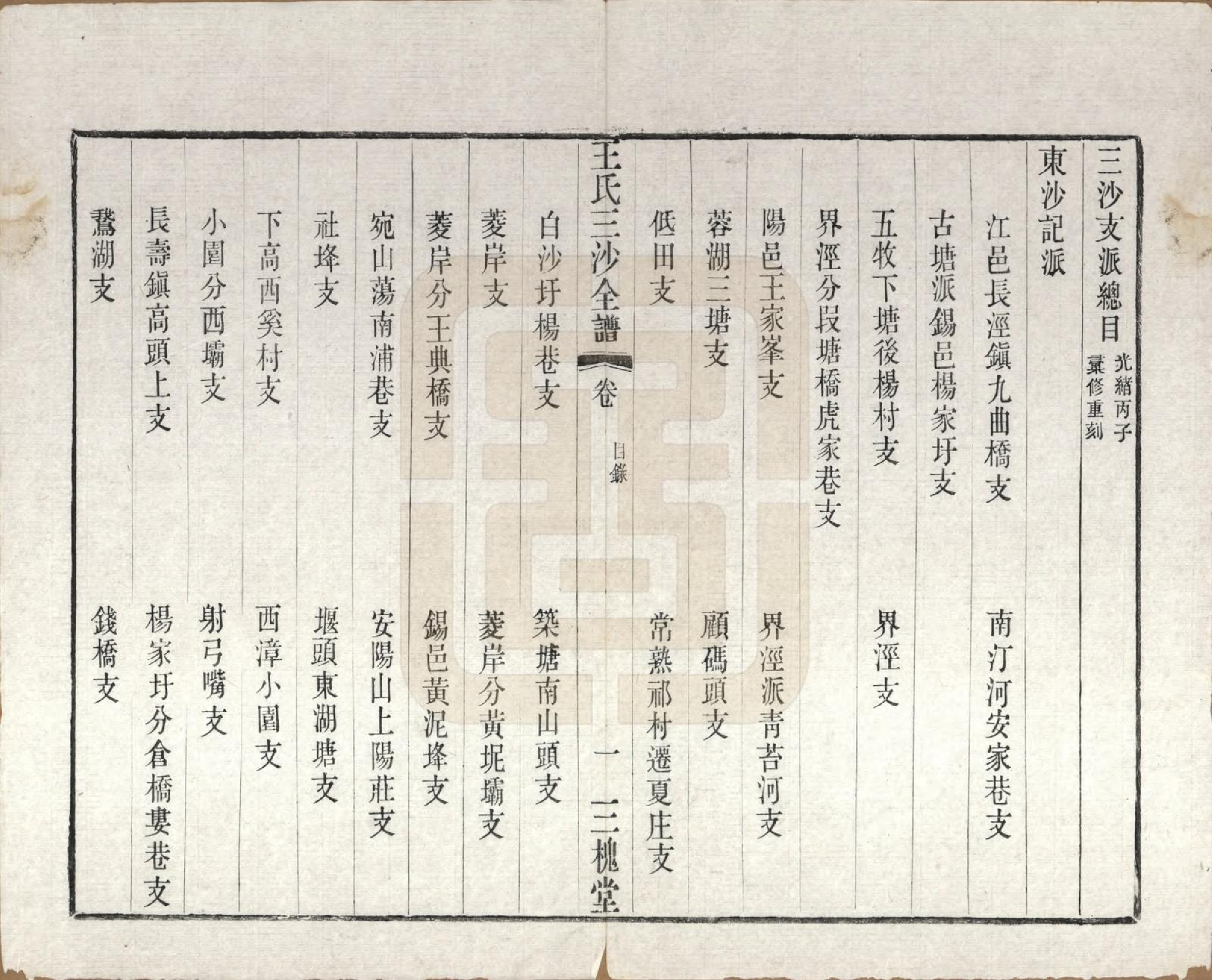 GTJP1589.王.江苏昆山、江阴、无锡.王氏三沙全谱不分卷.清光绪二年（1876）_021.pdf_第3页