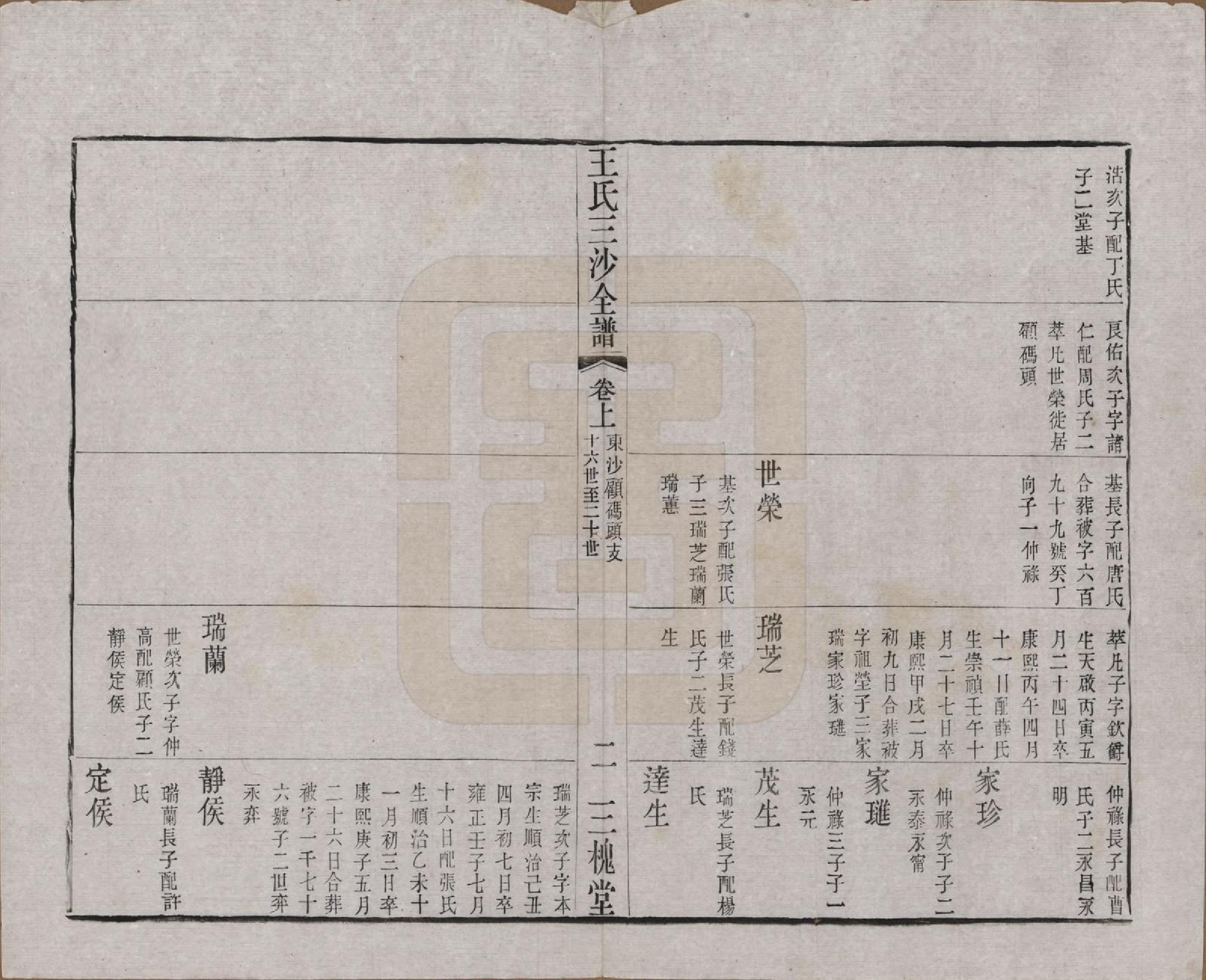 GTJP1589.王.江苏昆山、江阴、无锡.王氏三沙全谱不分卷.清光绪二年（1876）_031.pdf_第2页