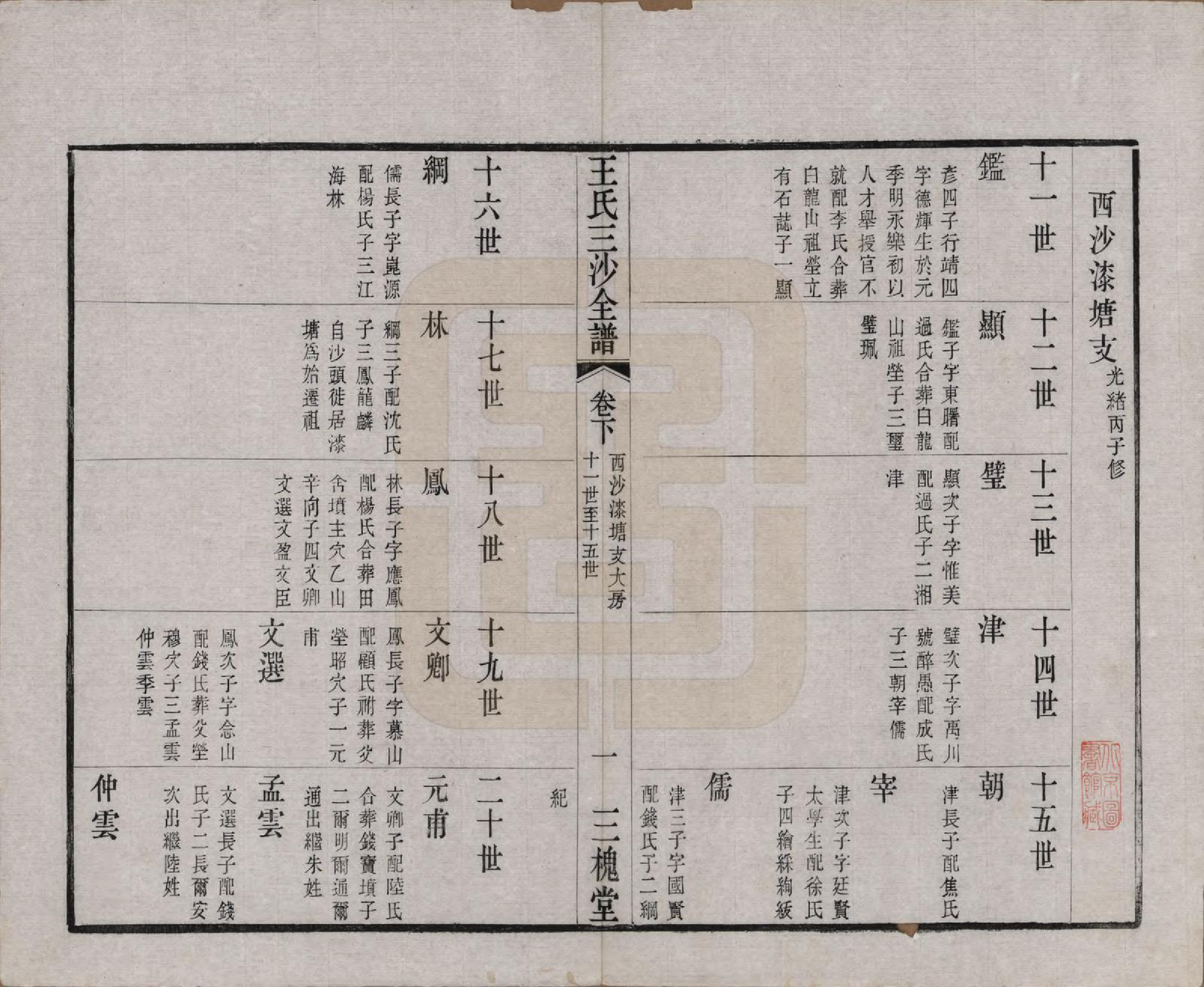 GTJP1589.王.江苏昆山、江阴、无锡.王氏三沙全谱不分卷.清光绪二年（1876）_037.pdf_第1页