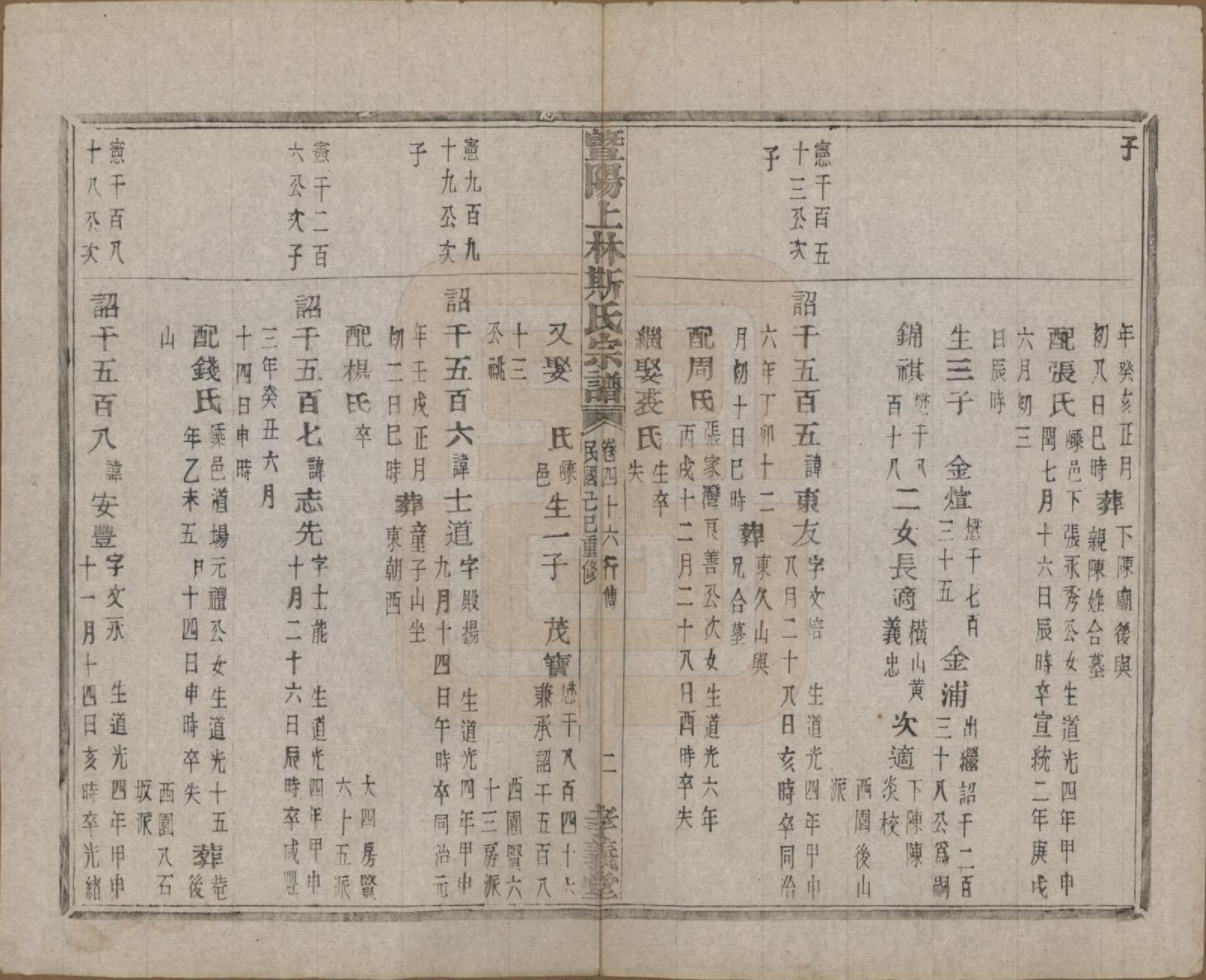 GTJP1326.斯.江苏江阴.暨阳上林斯氏宗谱六十八卷.民国十八年（1929）_046.pdf_第3页