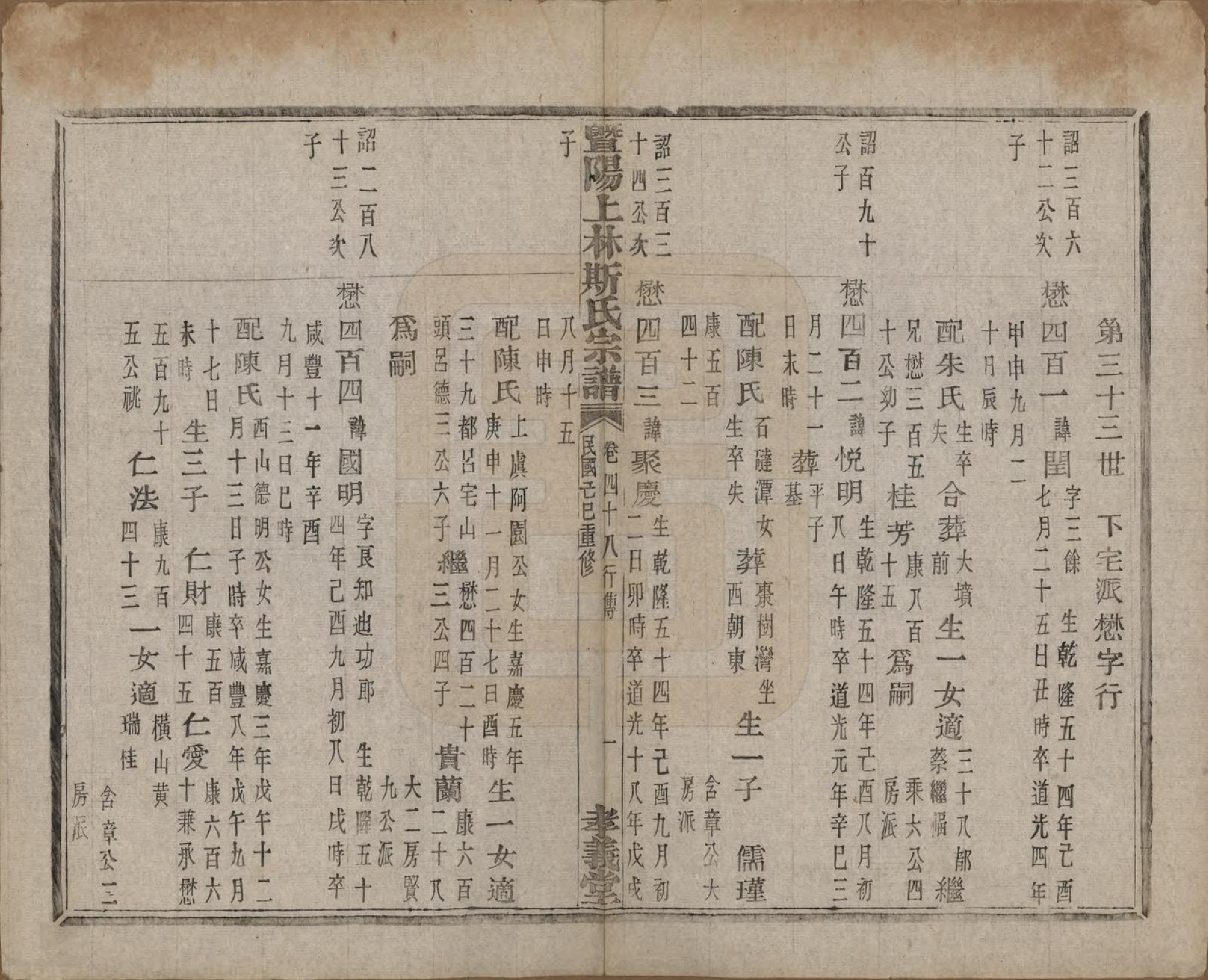 GTJP1326.斯.江苏江阴.暨阳上林斯氏宗谱六十八卷.民国十八年（1929）_048.pdf_第2页