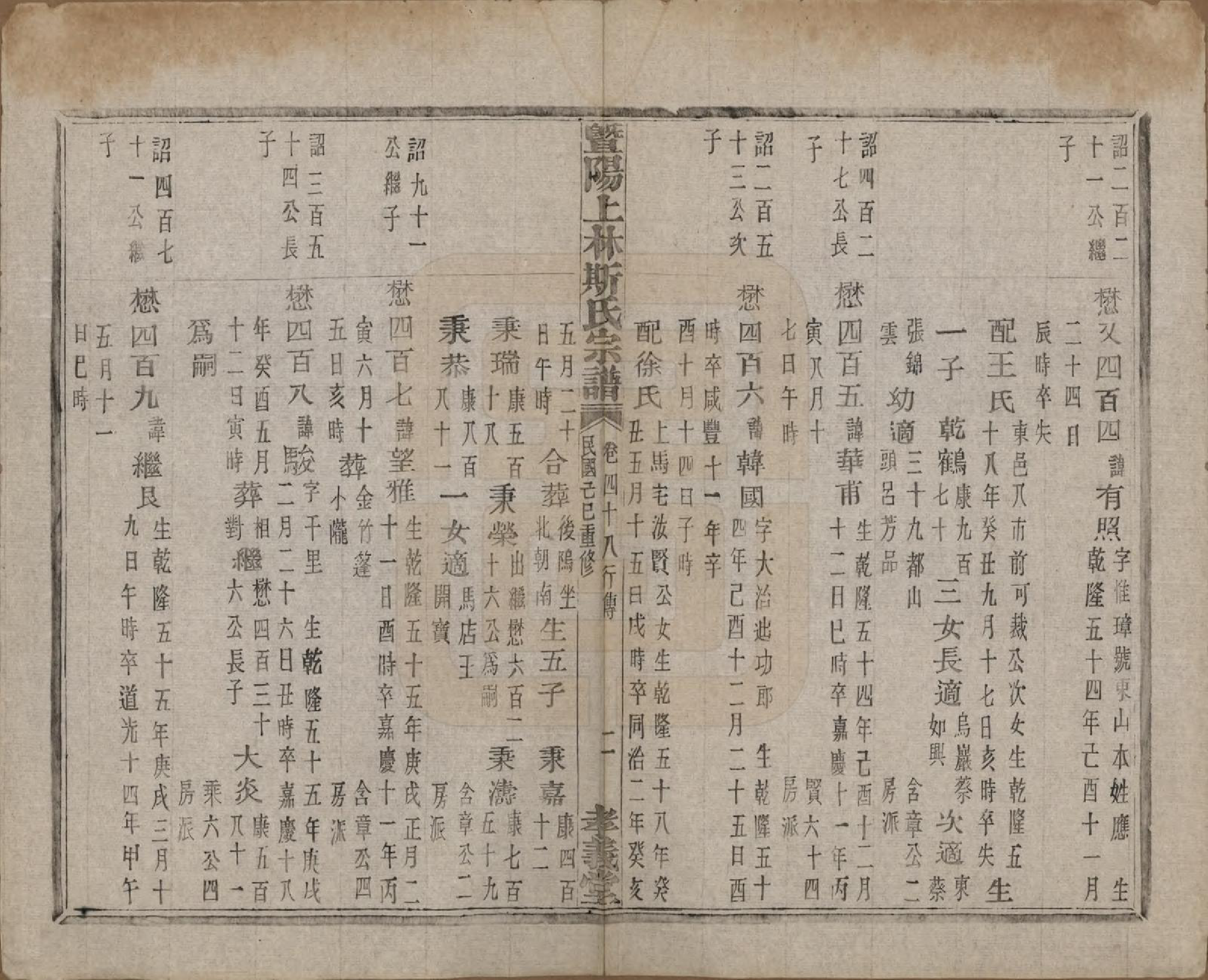 GTJP1326.斯.江苏江阴.暨阳上林斯氏宗谱六十八卷.民国十八年（1929）_048.pdf_第3页