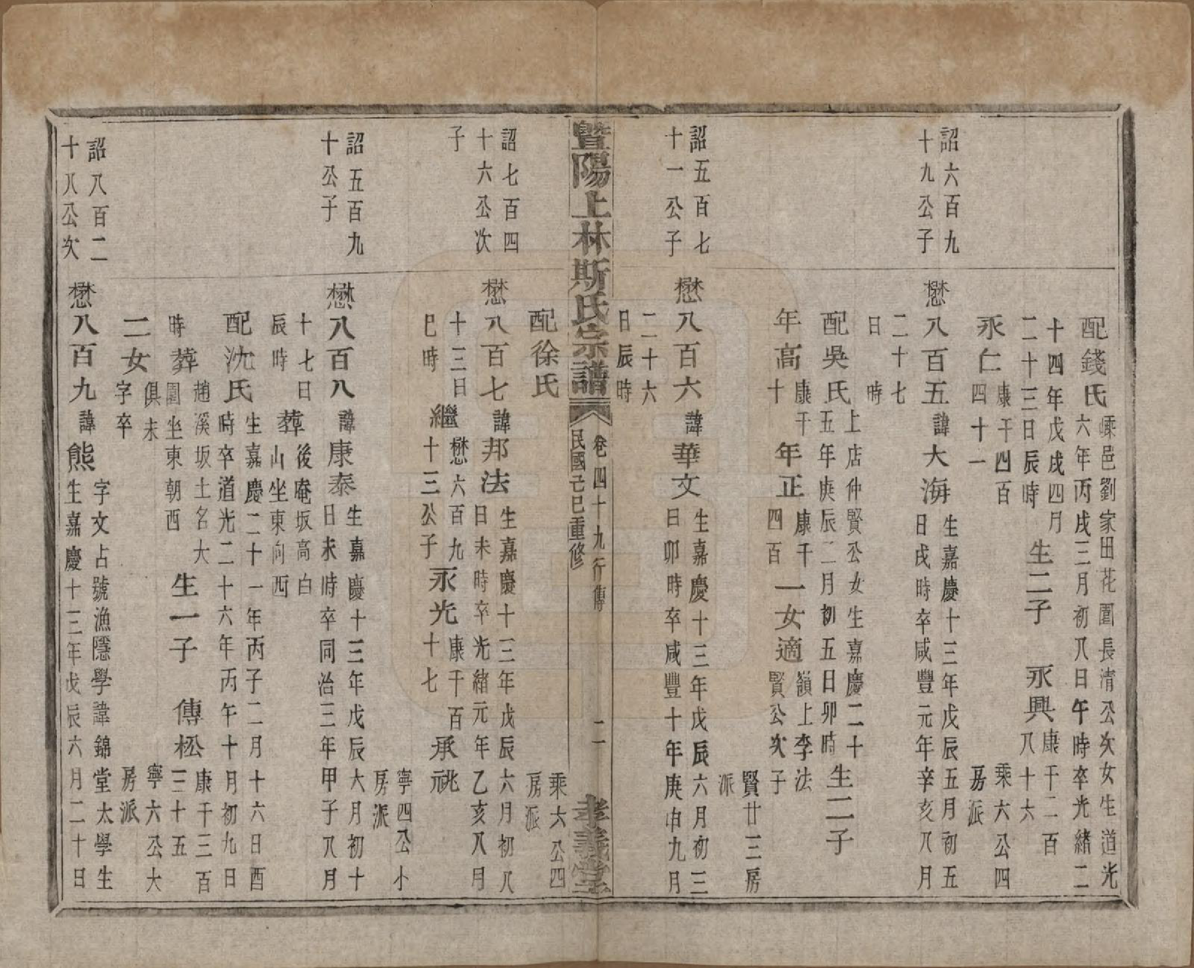 GTJP1326.斯.江苏江阴.暨阳上林斯氏宗谱六十八卷.民国十八年（1929）_049.pdf_第3页