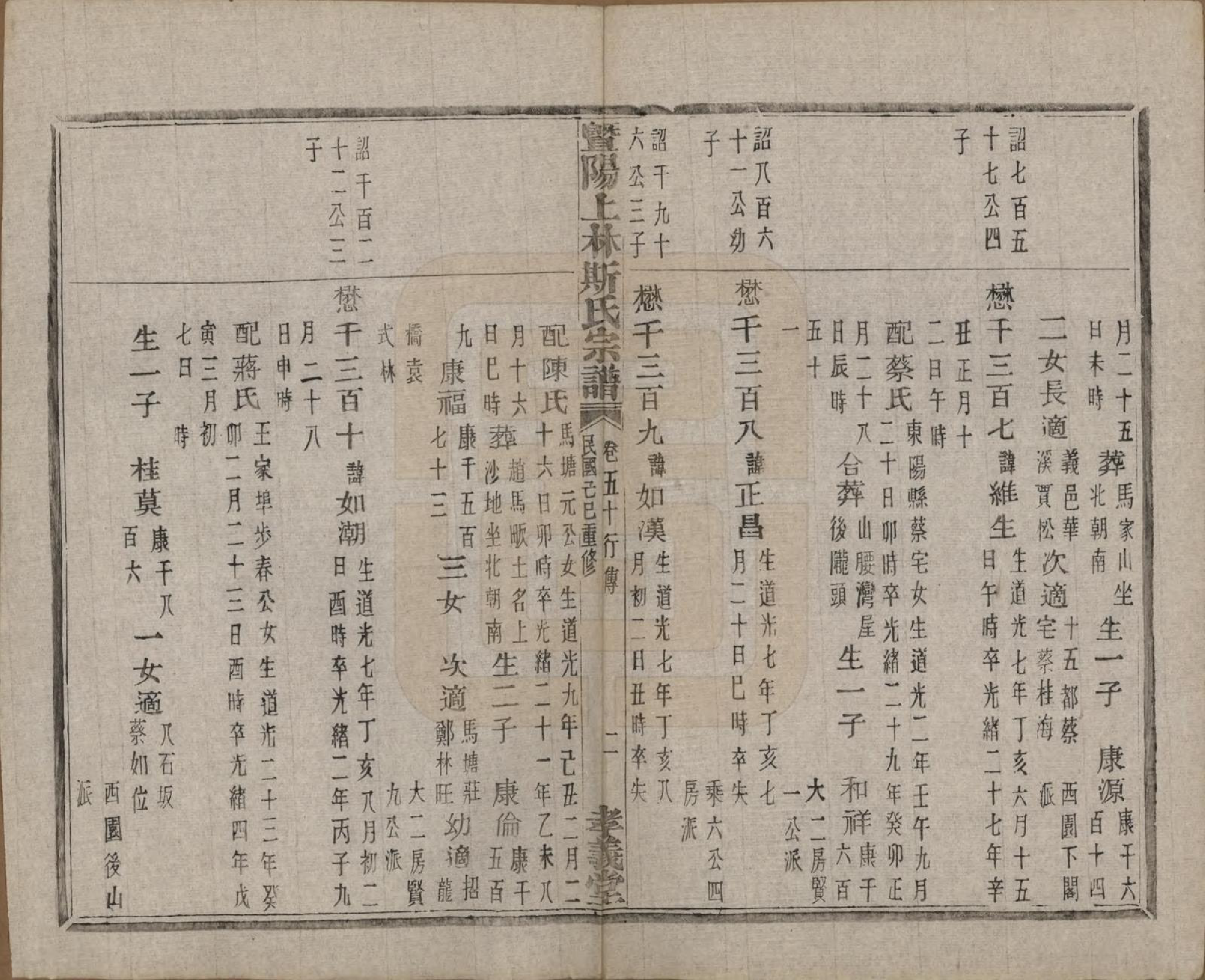 GTJP1326.斯.江苏江阴.暨阳上林斯氏宗谱六十八卷.民国十八年（1929）_050.pdf_第3页