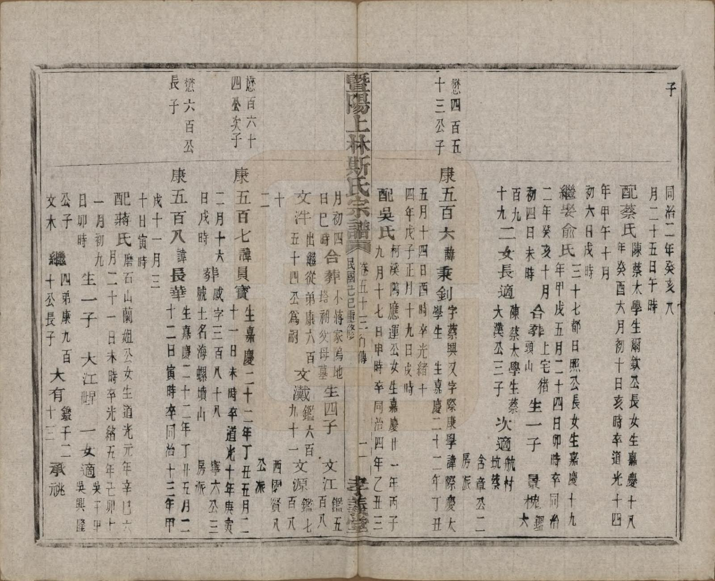 GTJP1326.斯.江苏江阴.暨阳上林斯氏宗谱六十八卷.民国十八年（1929）_053.pdf_第3页