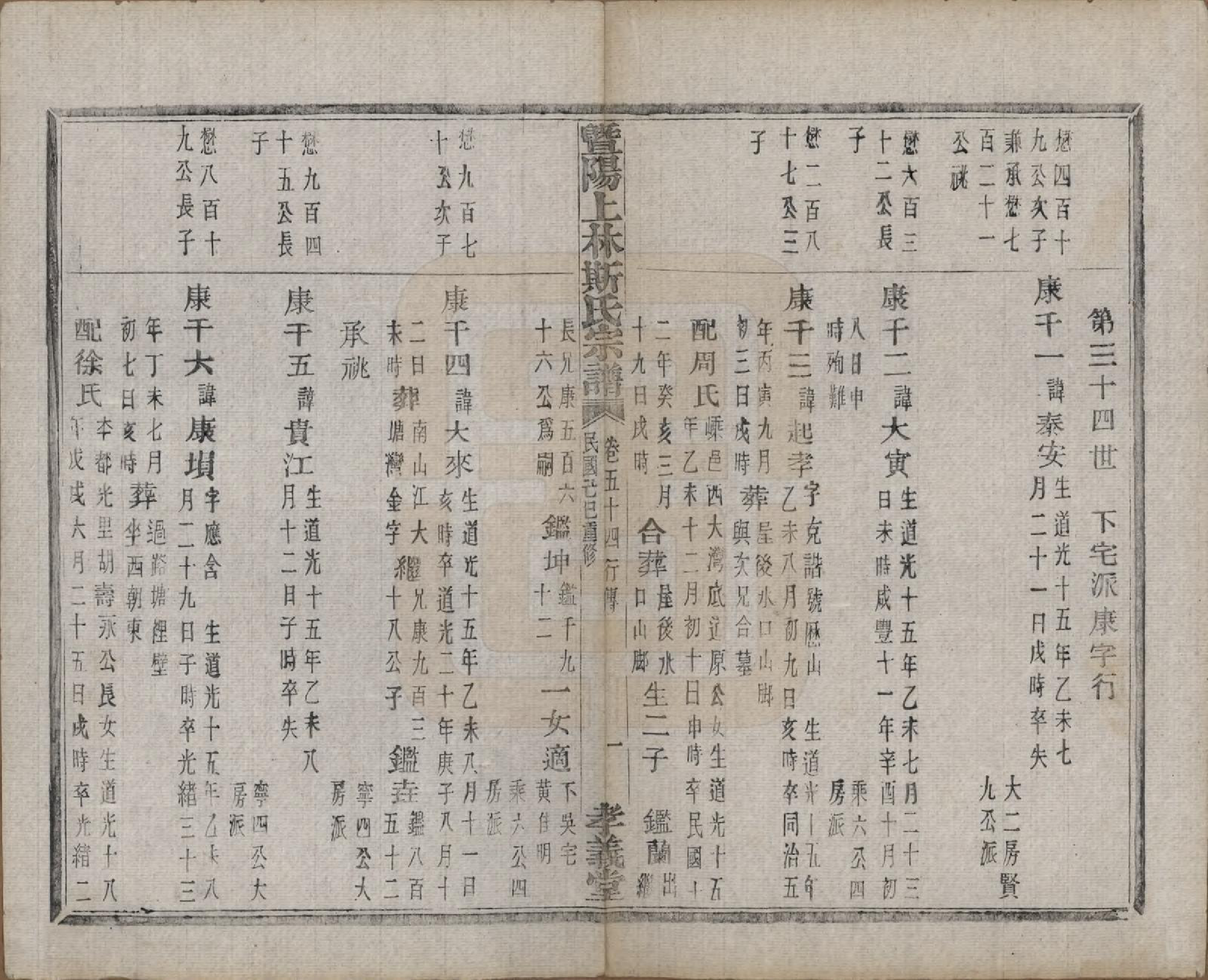 GTJP1326.斯.江苏江阴.暨阳上林斯氏宗谱六十八卷.民国十八年（1929）_054.pdf_第2页