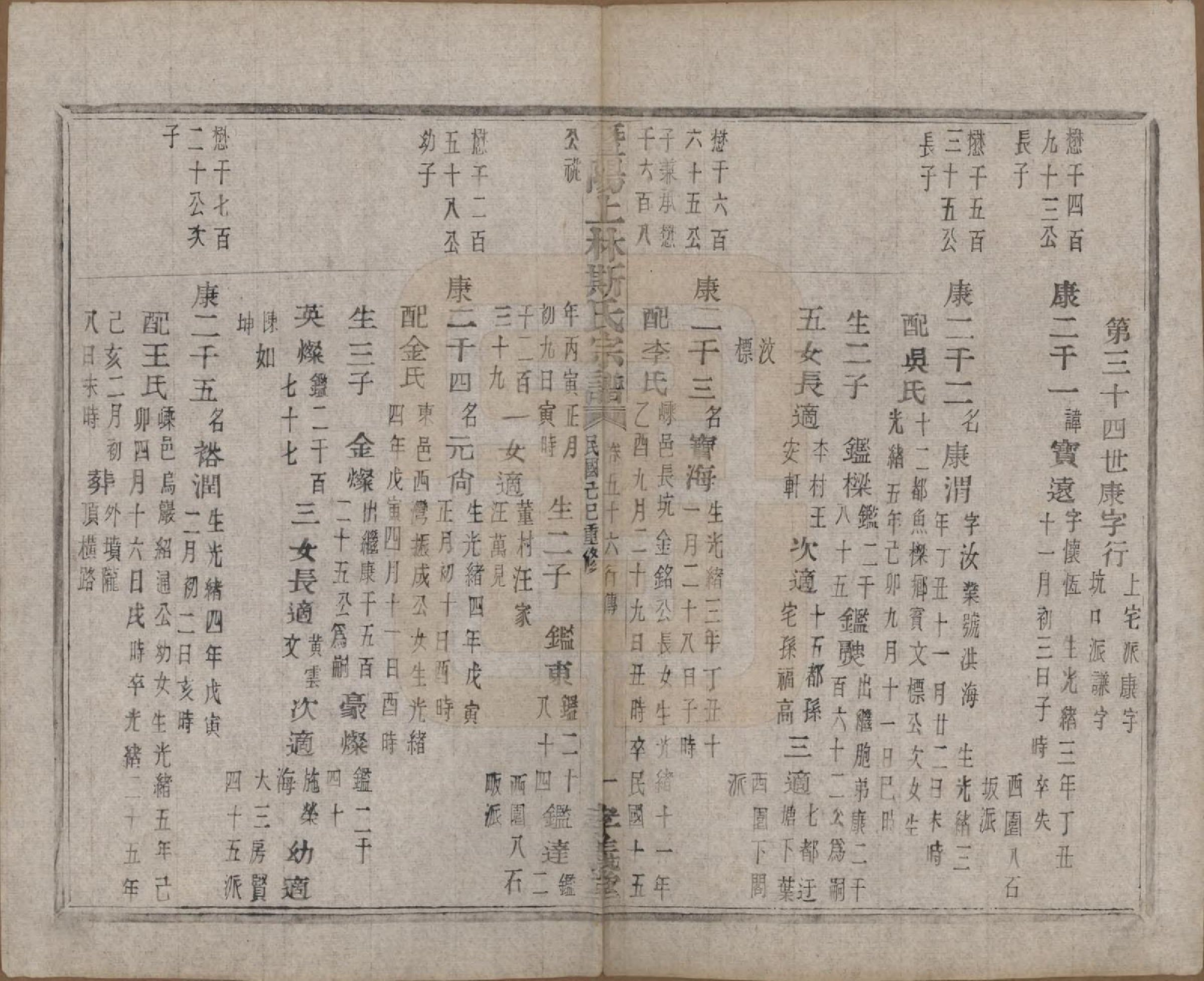 GTJP1326.斯.江苏江阴.暨阳上林斯氏宗谱六十八卷.民国十八年（1929）_056.pdf_第2页