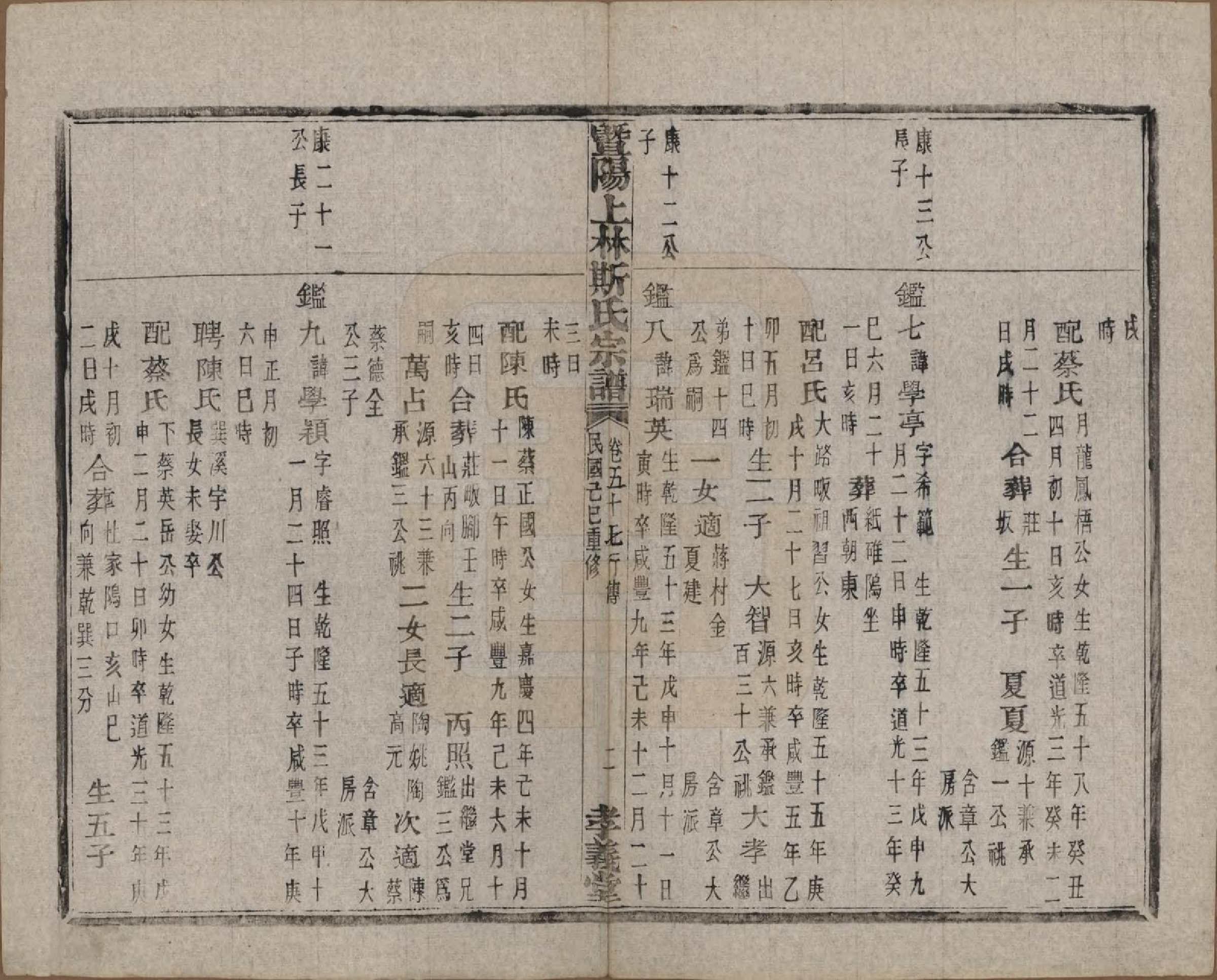 GTJP1326.斯.江苏江阴.暨阳上林斯氏宗谱六十八卷.民国十八年（1929）_057.pdf_第3页