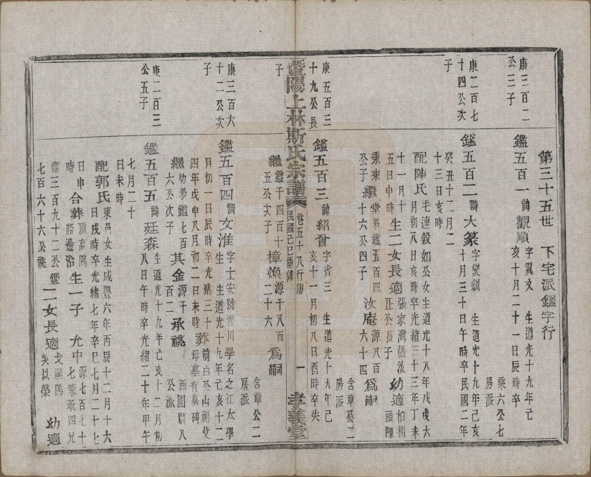 GTJP1326.斯.江苏江阴.暨阳上林斯氏宗谱六十八卷.民国十八年（1929）_058.pdf_第2页