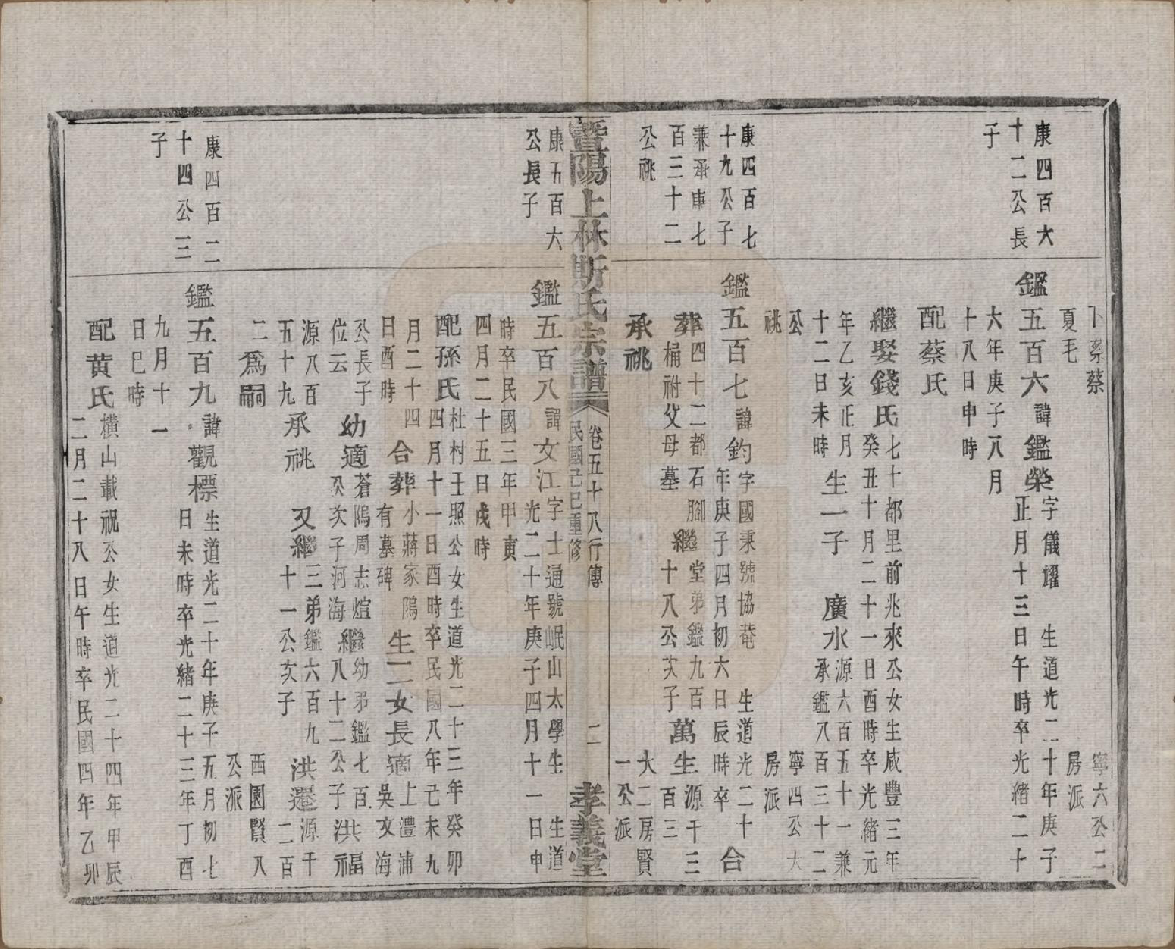 GTJP1326.斯.江苏江阴.暨阳上林斯氏宗谱六十八卷.民国十八年（1929）_058.pdf_第3页