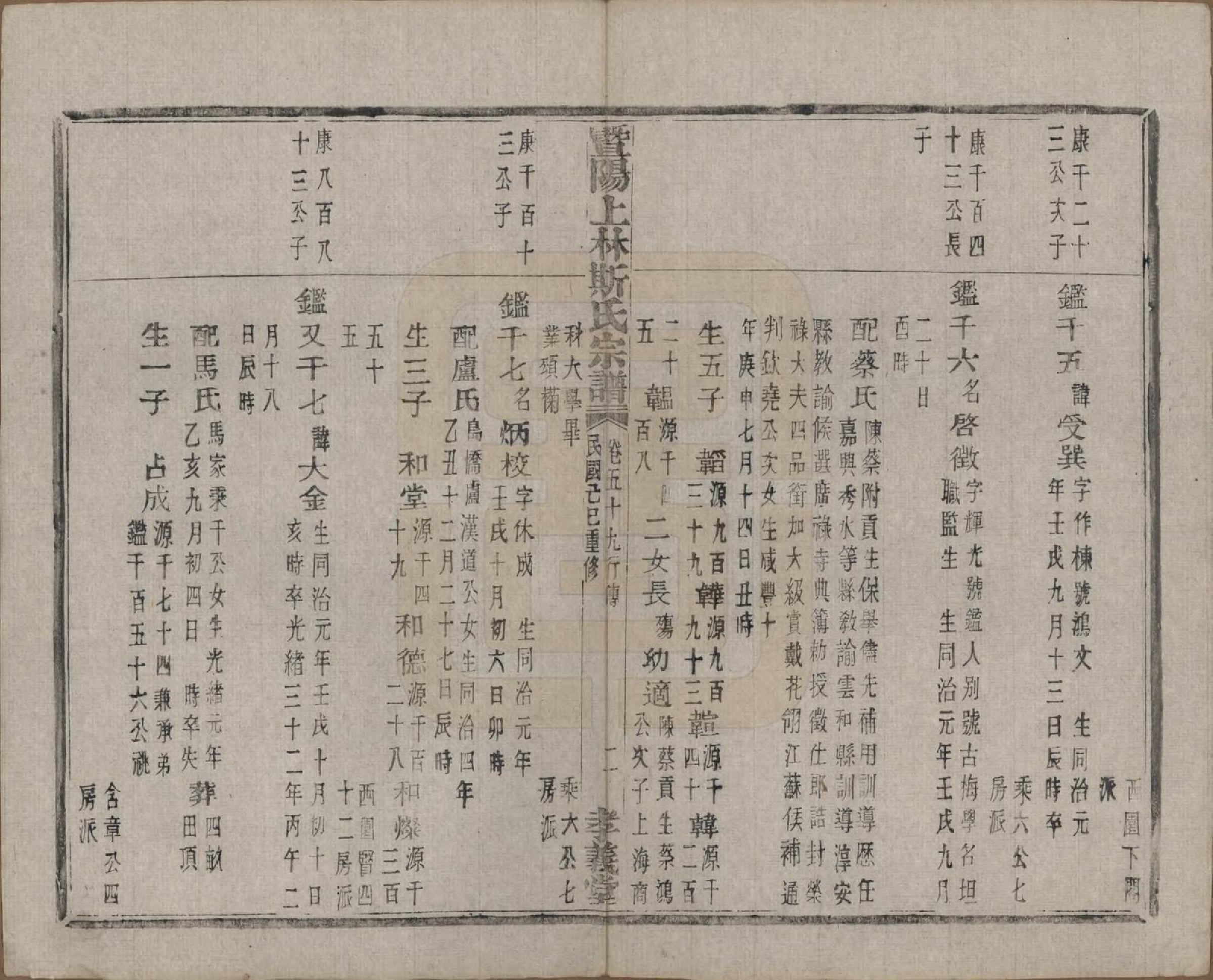 GTJP1326.斯.江苏江阴.暨阳上林斯氏宗谱六十八卷.民国十八年（1929）_059.pdf_第3页