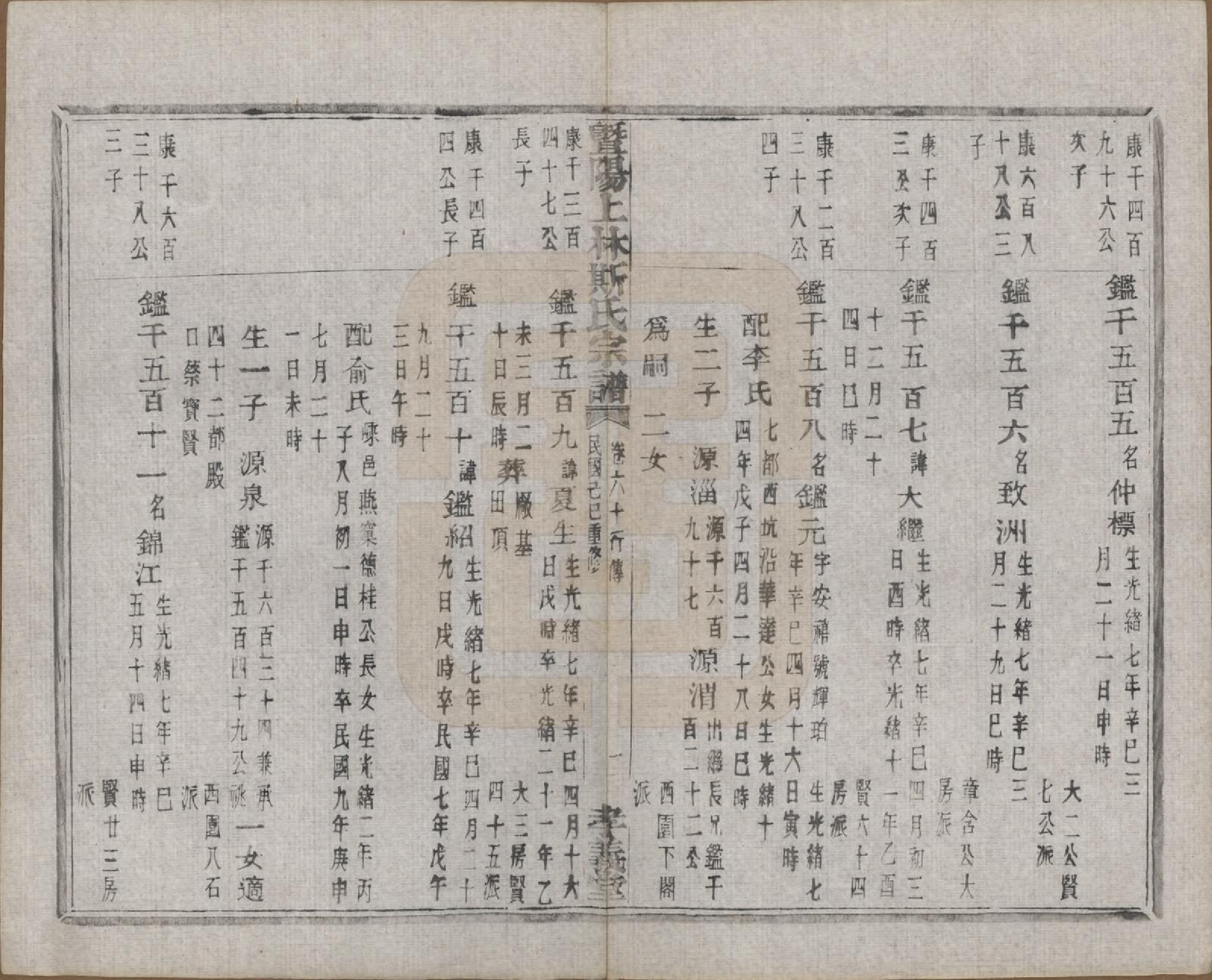 GTJP1326.斯.江苏江阴.暨阳上林斯氏宗谱六十八卷.民国十八年（1929）_060.pdf_第3页