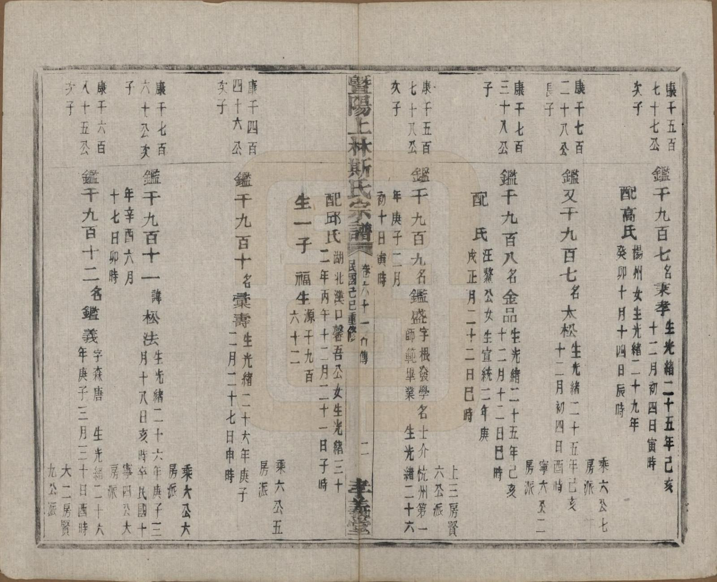 GTJP1326.斯.江苏江阴.暨阳上林斯氏宗谱六十八卷.民国十八年（1929）_061.pdf_第3页