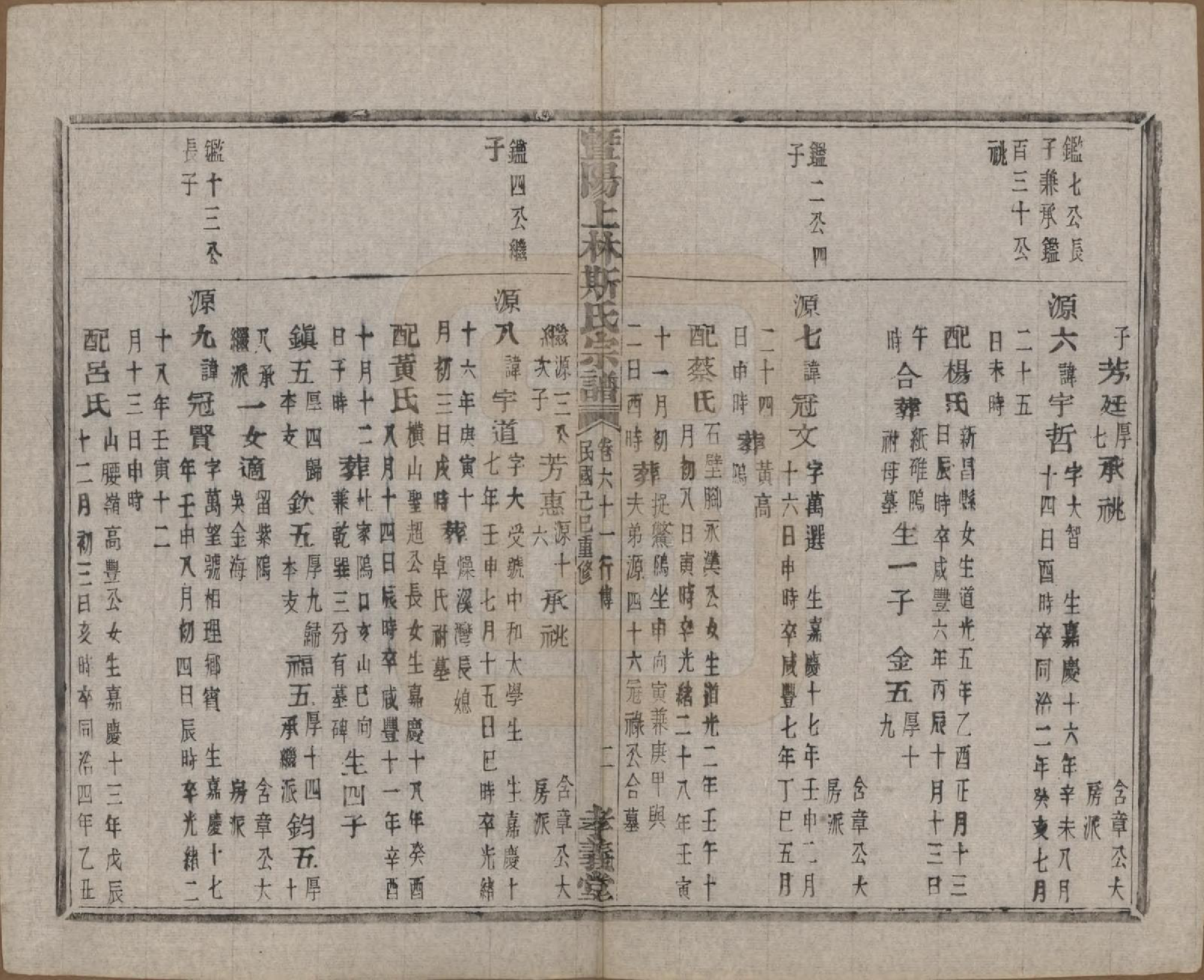 GTJP1326.斯.江苏江阴.暨阳上林斯氏宗谱六十八卷.民国十八年（1929）_062.pdf_第3页