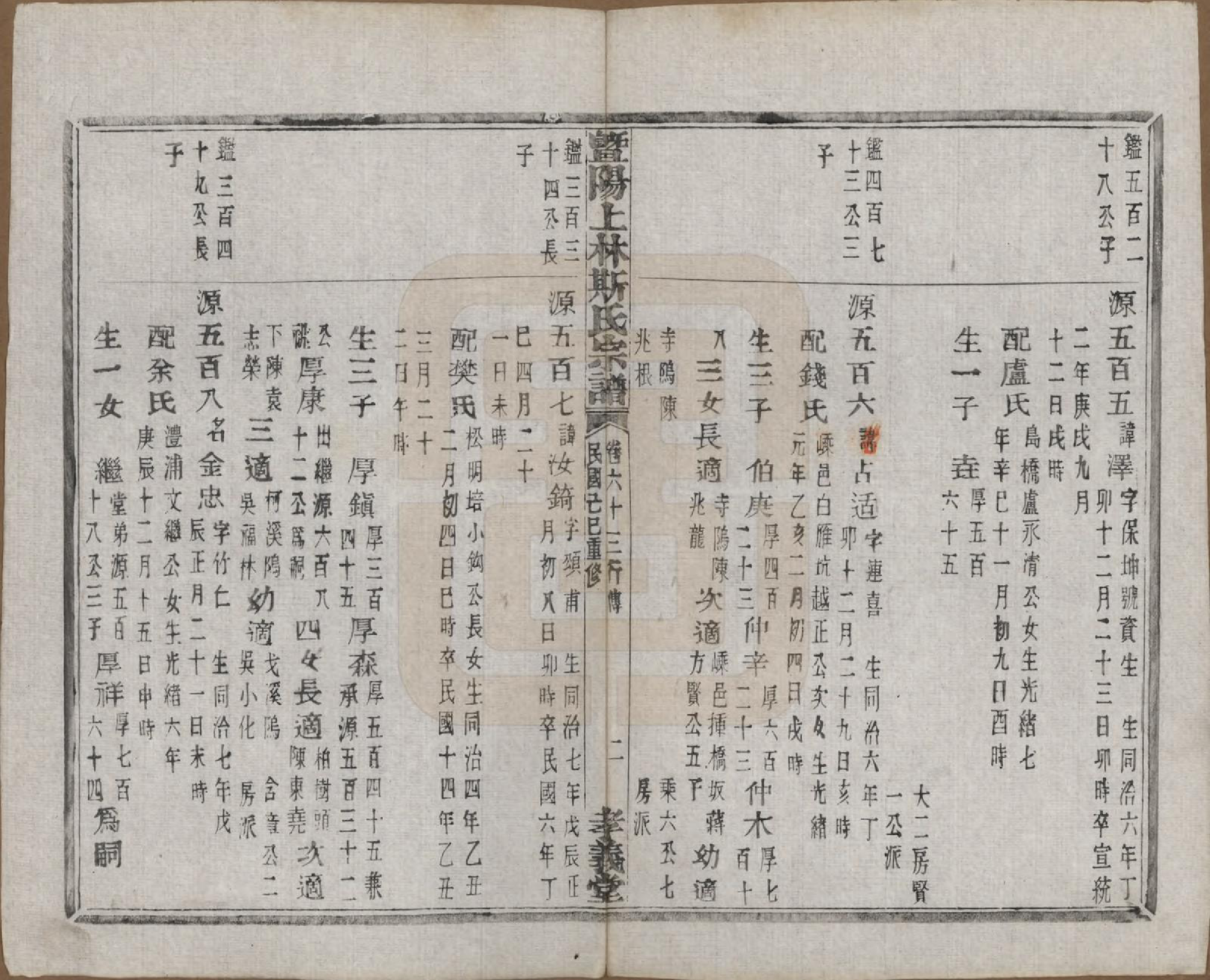 GTJP1326.斯.江苏江阴.暨阳上林斯氏宗谱六十八卷.民国十八年（1929）_063.pdf_第3页