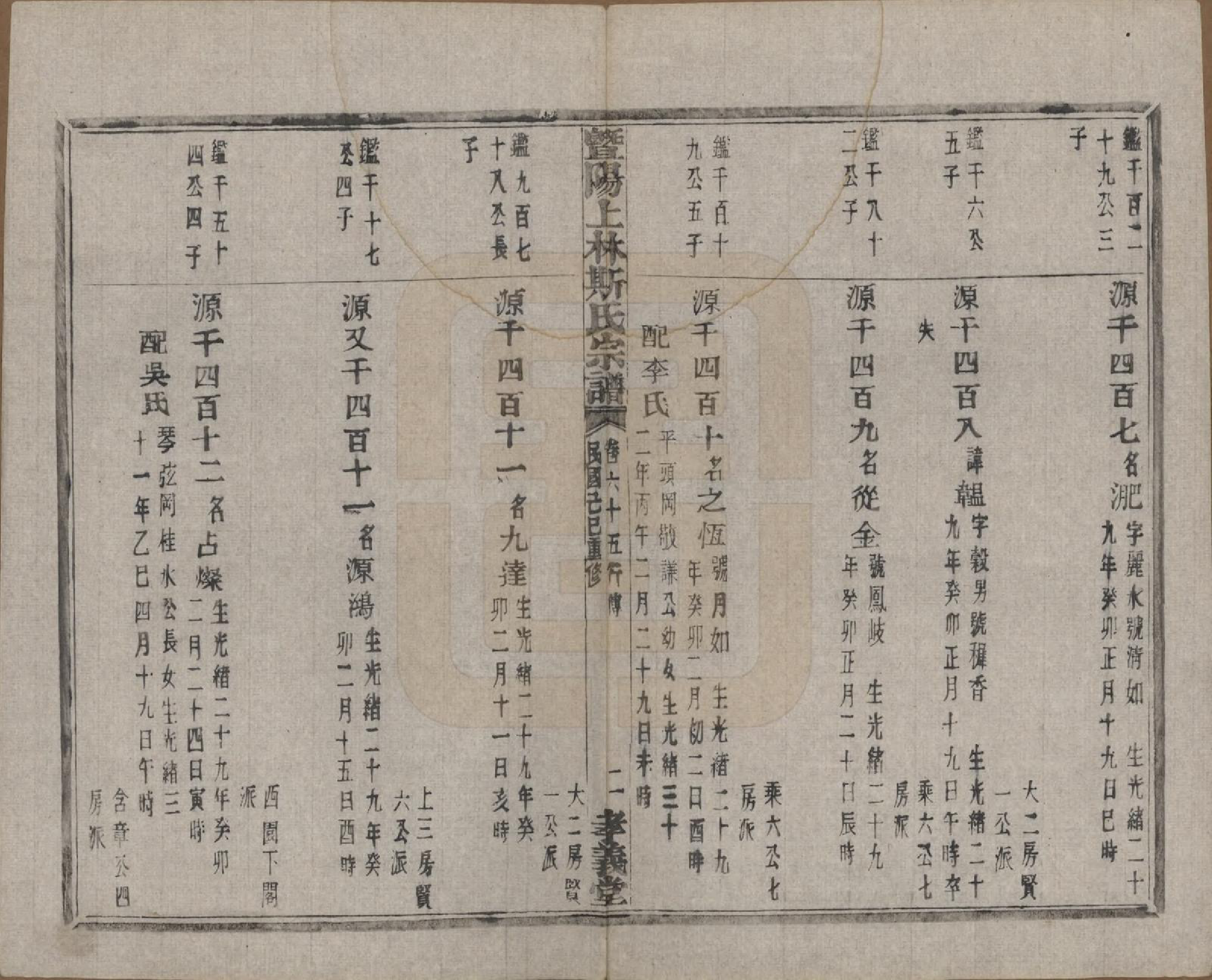 GTJP1326.斯.江苏江阴.暨阳上林斯氏宗谱六十八卷.民国十八年（1929）_065.pdf_第3页