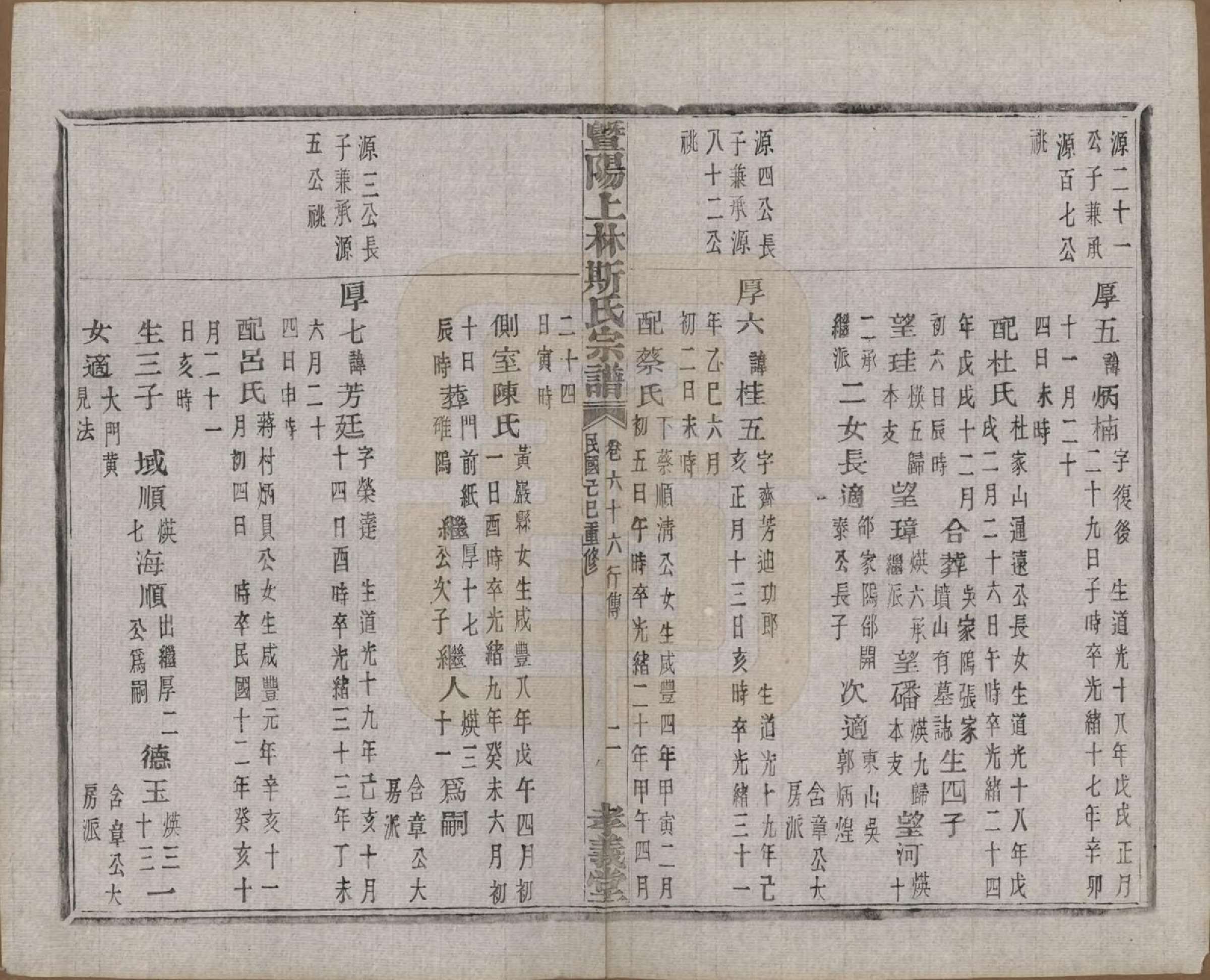 GTJP1326.斯.江苏江阴.暨阳上林斯氏宗谱六十八卷.民国十八年（1929）_066.pdf_第3页