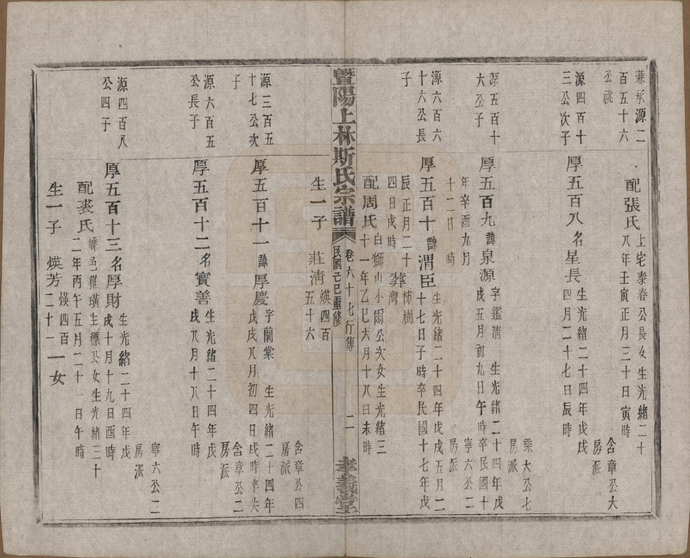 GTJP1326.斯.江苏江阴.暨阳上林斯氏宗谱六十八卷.民国十八年（1929）_067.pdf_第3页