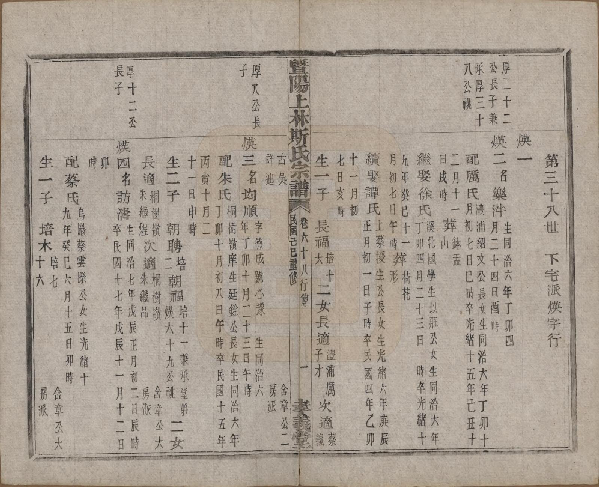 GTJP1326.斯.江苏江阴.暨阳上林斯氏宗谱六十八卷.民国十八年（1929）_068.pdf_第2页