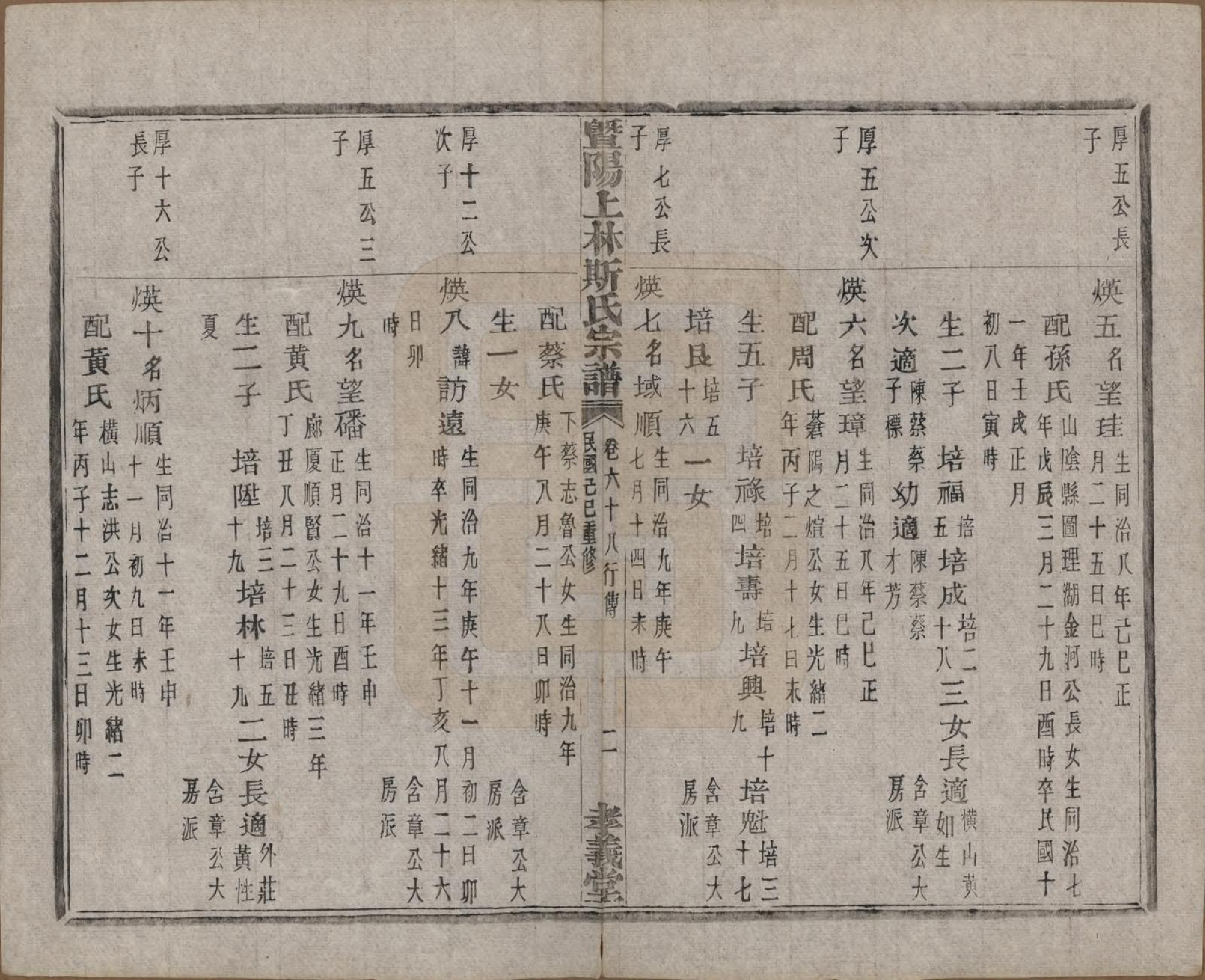 GTJP1326.斯.江苏江阴.暨阳上林斯氏宗谱六十八卷.民国十八年（1929）_068.pdf_第3页